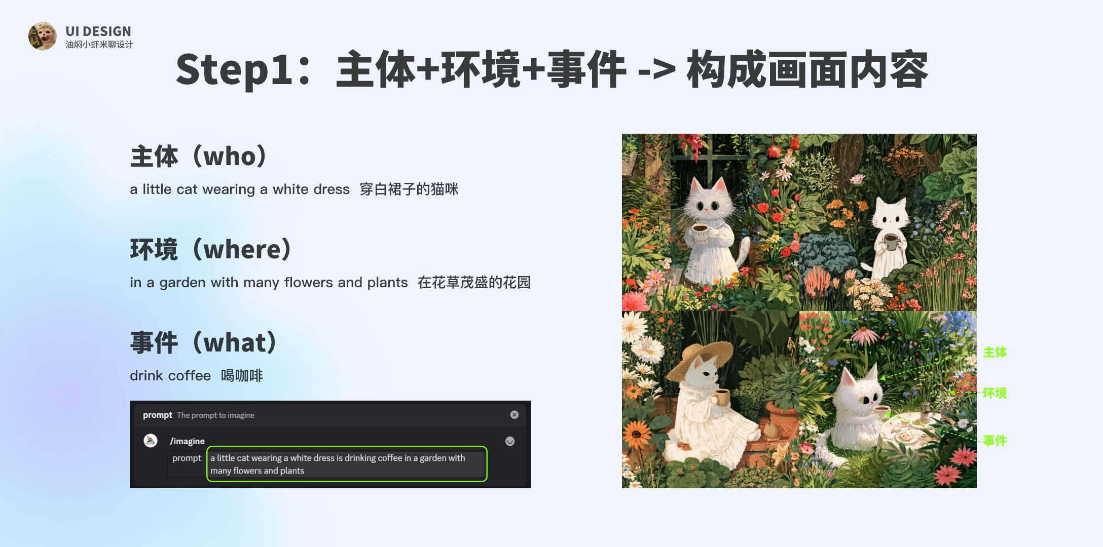 【Midjourney教程】全干货 | AI生图实用技巧（图ZMTU4MDE0NzI=） - 教程 - 站酷设计师油焖小虾米原创素材 - 站酷ZCOOL