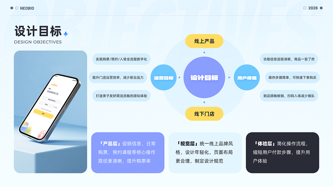 2026 UI作品集（图ZNDEwODg2MDA4） - APP界面 - 站酷设计师森海未屿I原创素材 - 站酷ZCOOL