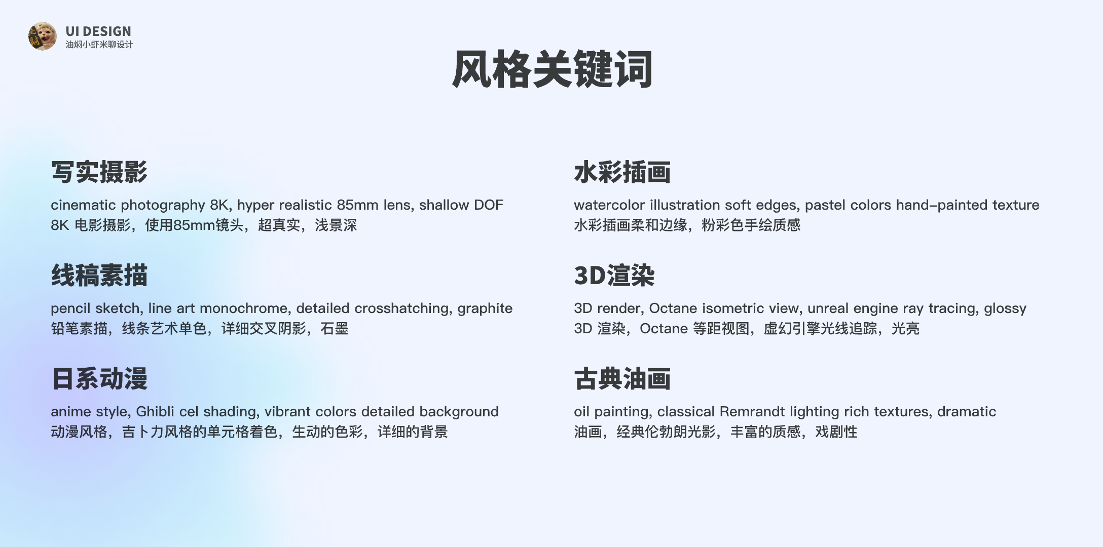 【Midjourney教程】全干货 | AI生图实用技巧（图ZMTU4MDMzNjA=） - 教程 - 站酷设计师油焖小虾米原创素材 - 站酷ZCOOL