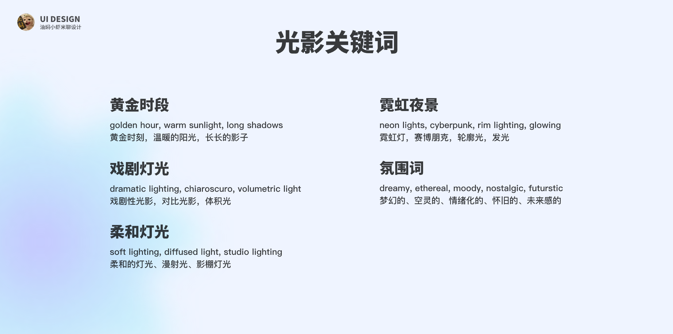 【Midjourney教程】全干货 | AI生图实用技巧（图ZMTU4MDMzNjg=） - 教程 - 站酷设计师油焖小虾米原创素材 - 站酷ZCOOL