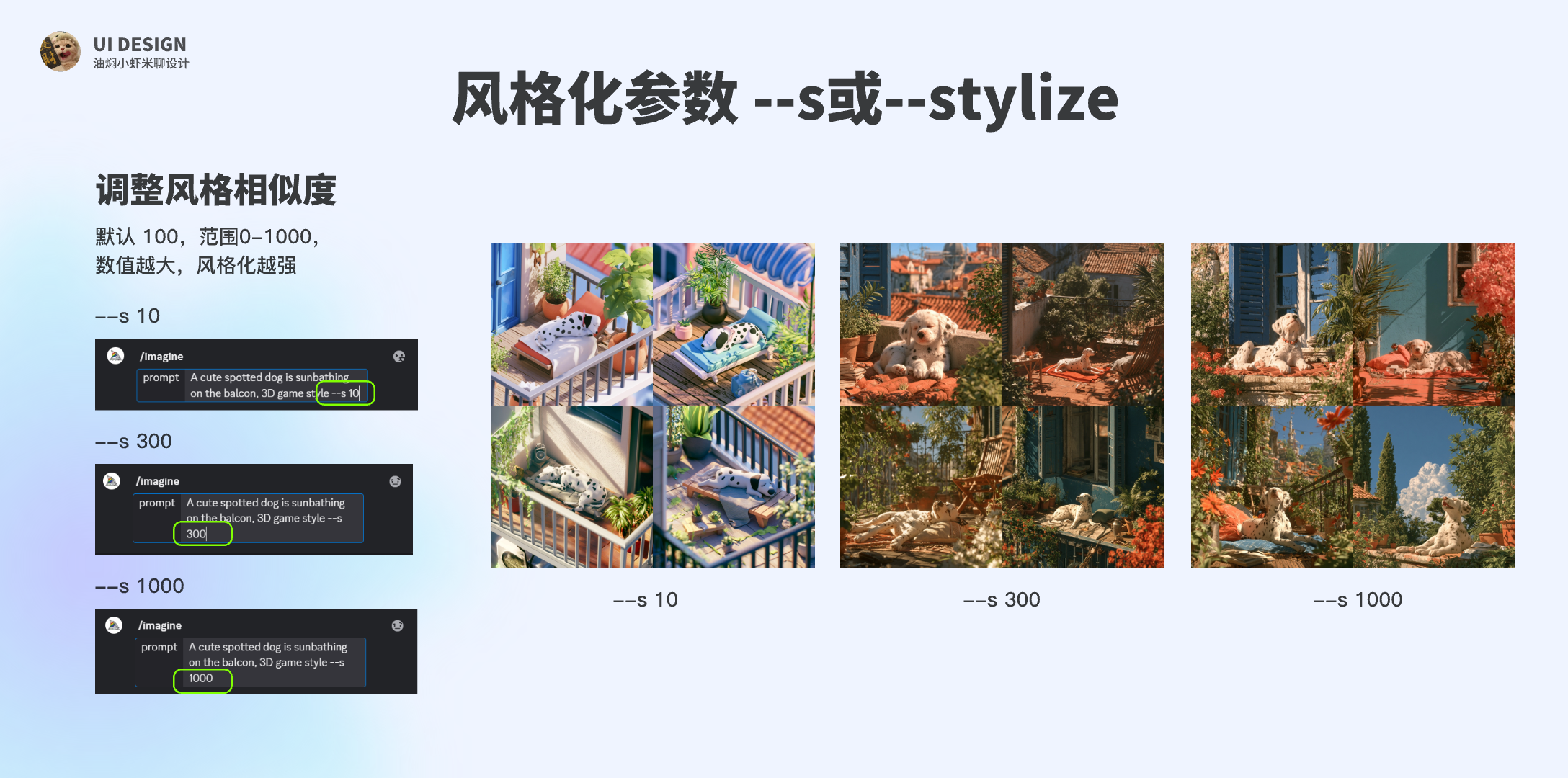【Midjourney教程】全干货 | AI生图实用技巧（图ZMTU4MDMzNzI=） - 教程 - 站酷设计师油焖小虾米原创素材 - 站酷ZCOOL