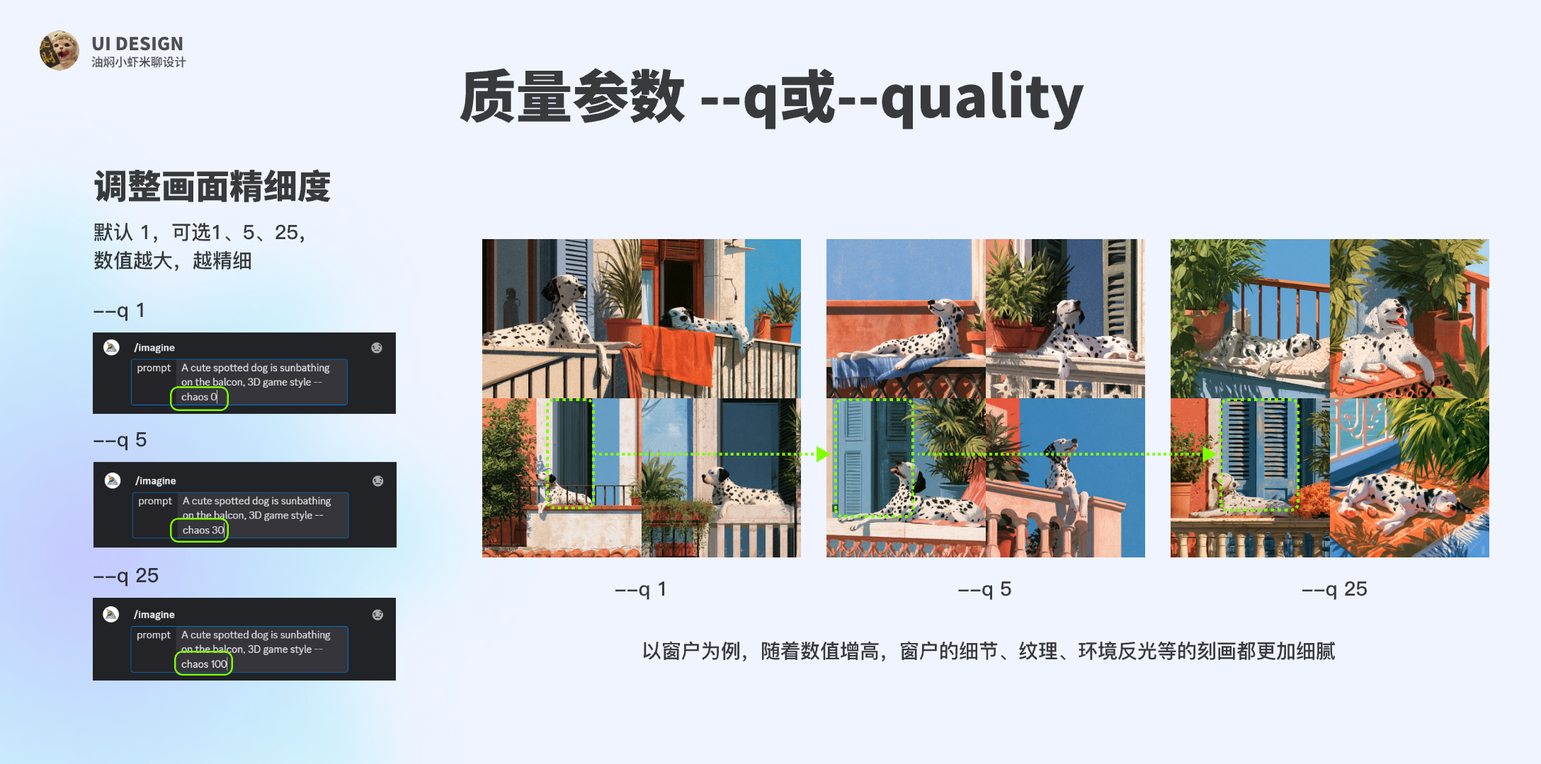 【Midjourney教程】全干货 | AI生图实用技巧（图ZMTU4MDMzODQ=） - 教程 - 站酷设计师油焖小虾米原创素材 - 站酷ZCOOL
