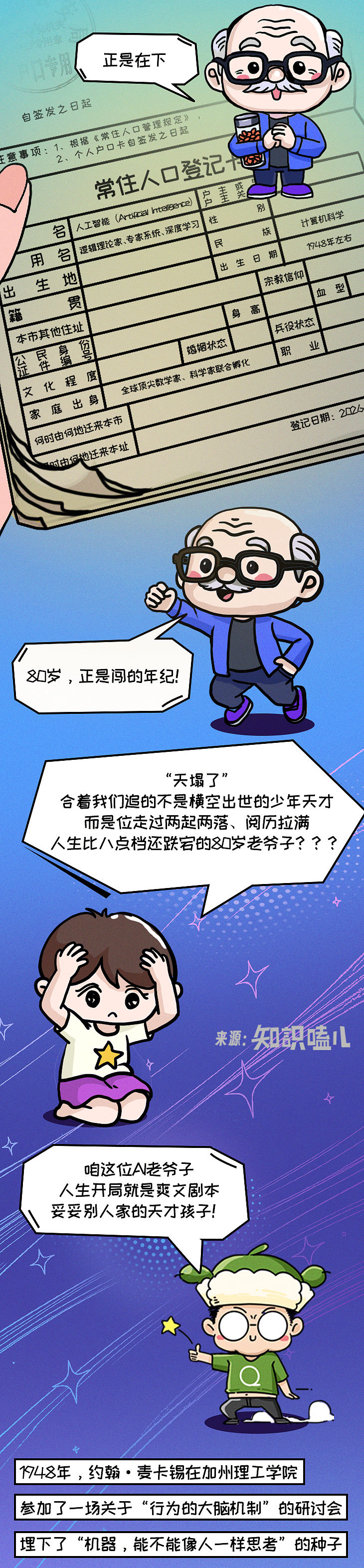 我们追捧的AI顶流，其实是位80岁的“老爷子”（图ZNDEwODkwOTM2） - 中/长篇漫画 - 站酷设计师知识嗑儿原创素材 - 站酷ZCOOL