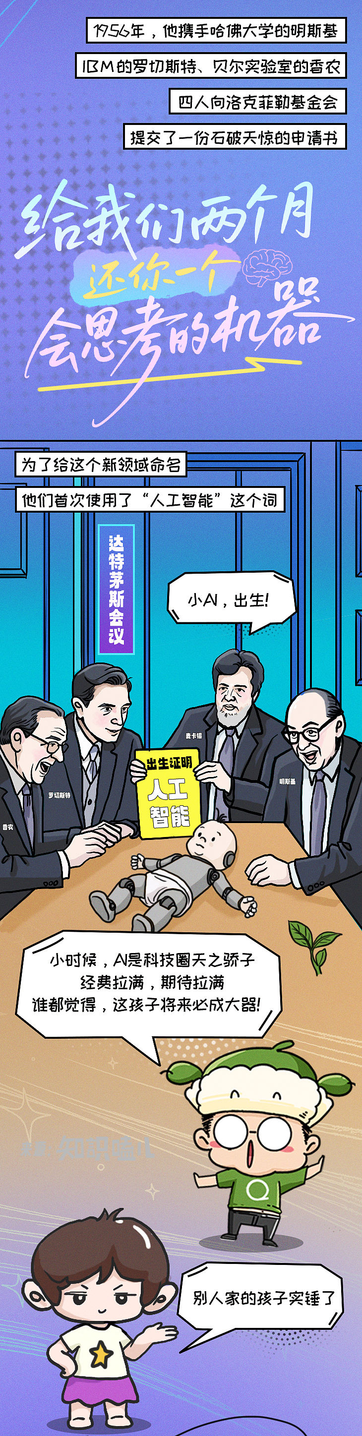 我们追捧的AI顶流，其实是位80岁的“老爷子”（图ZNDEwODkwOTQw） - 中/长篇漫画 - 站酷设计师知识嗑儿原创素材 - 站酷ZCOOL