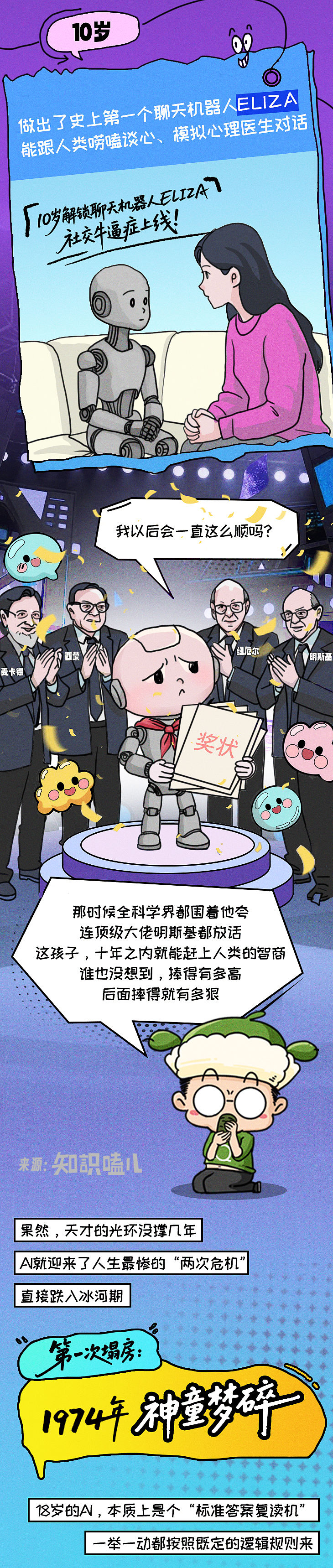 我们追捧的AI顶流，其实是位80岁的“老爷子”（图ZNDEwODkwOTQ4） - 中/长篇漫画 - 站酷设计师知识嗑儿原创素材 - 站酷ZCOOL