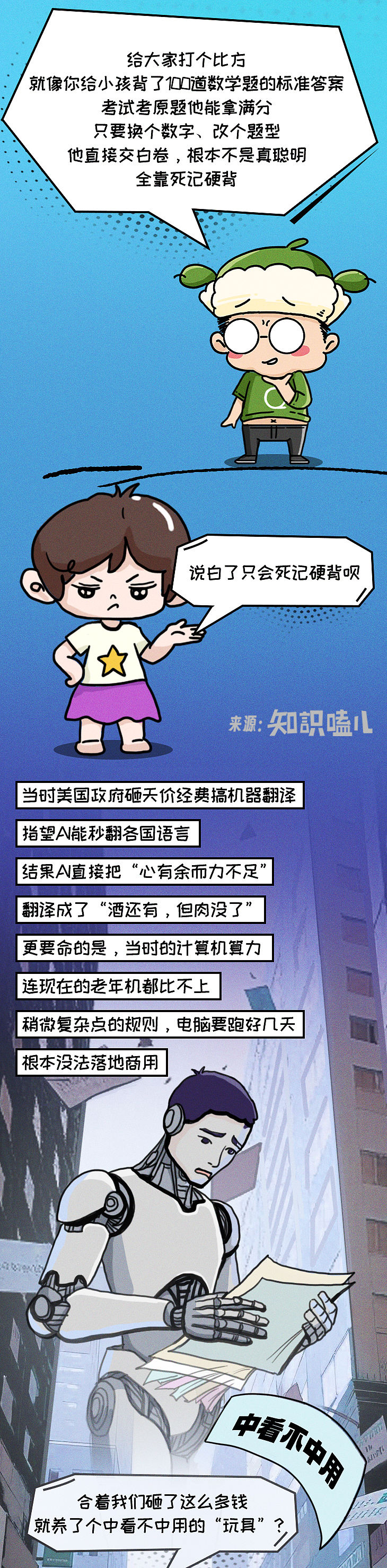 我们追捧的AI顶流，其实是位80岁的“老爷子”（图ZNDEwODkwOTUy） - 中/长篇漫画 - 站酷设计师知识嗑儿原创素材 - 站酷ZCOOL