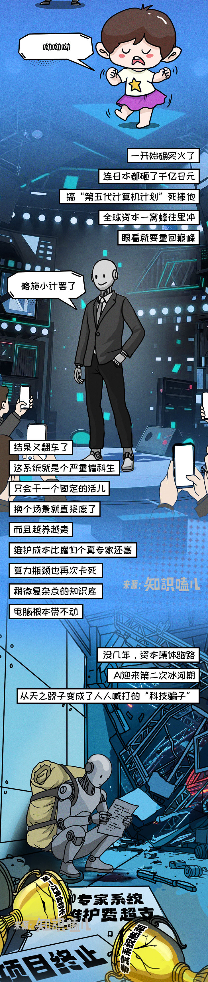 我们追捧的AI顶流，其实是位80岁的“老爷子”（图ZNDEwODkwOTYw） - 中/长篇漫画 - 站酷设计师知识嗑儿原创素材 - 站酷ZCOOL