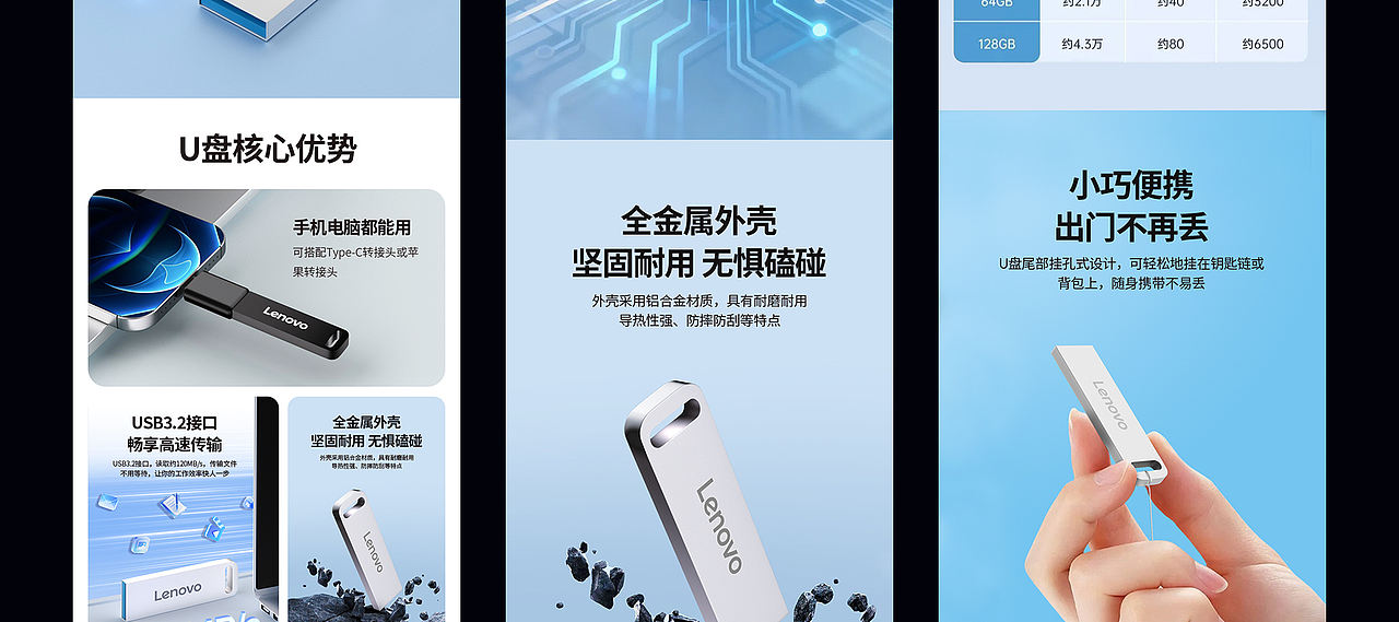 个人作品集（图ZNDEwODkzNTQ0） - 电商 - 站酷设计师Z612168870原创素材 - 站酷ZCOOL