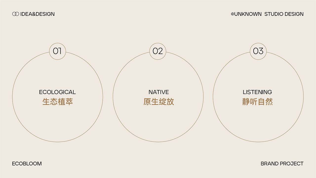 ECOBLOOM｜生活美学品牌视觉设计（图ZNDEwODk1Njky） - 品牌 - 站酷设计师不知名设计工作室原创素材 - 站酷ZCOOL