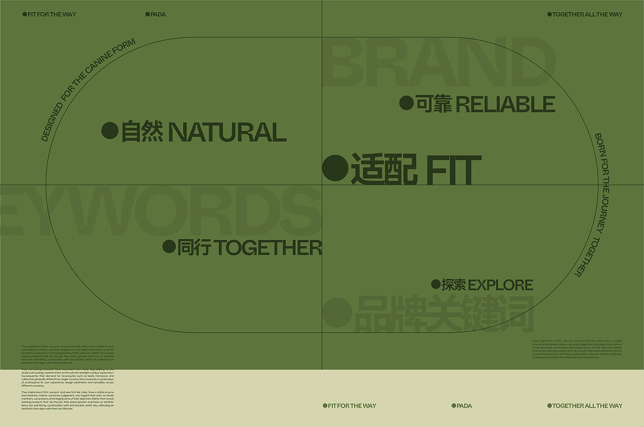 Pada帕搭 | 为同行而生(图ZNDEwOTAxNDcy) - 品牌 - 站酷设计师来来lailai原创素材 - 站酷ZCOOL