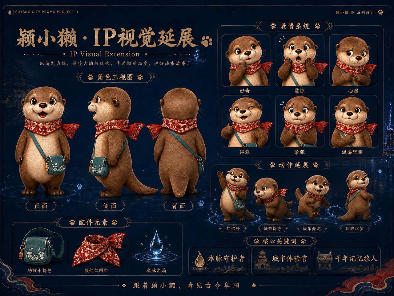 《颍小獭在阜阳,怪得劲》—AI城市文化宣传片概念设计(图ZNDEwOTAzMTI4) - AI作品 - 站酷设计师钰欣1原创素材 - 站酷ZCOOL