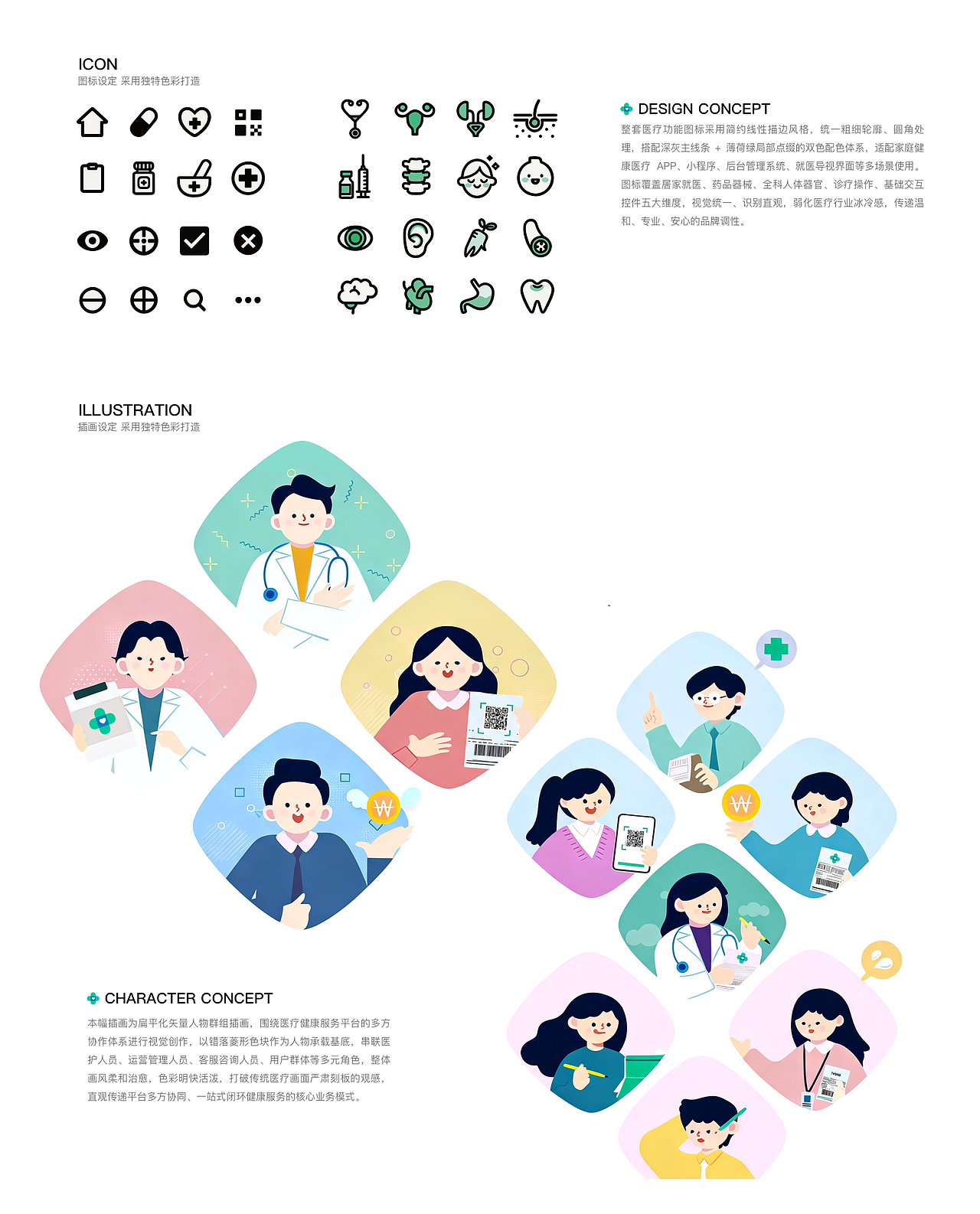 友好妇产科医疗O2O平台（图ZNDEwOTA4NTg0） - APP界面 - 站酷设计师dudddd原创素材 - 站酷ZCOOL