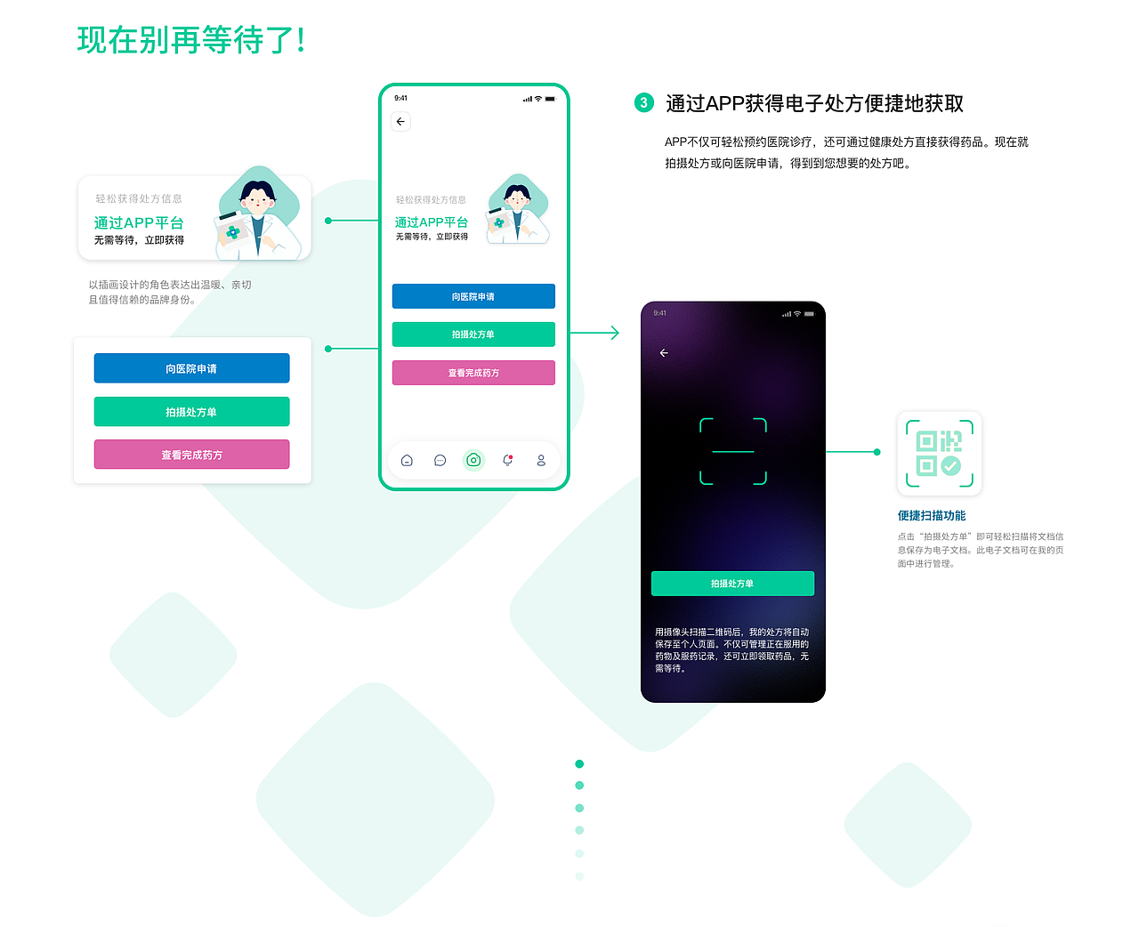 友好妇产科医疗O2O平台（图ZNDEwOTA4Njc2） - APP界面 - 站酷设计师dudddd原创素材 - 站酷ZCOOL