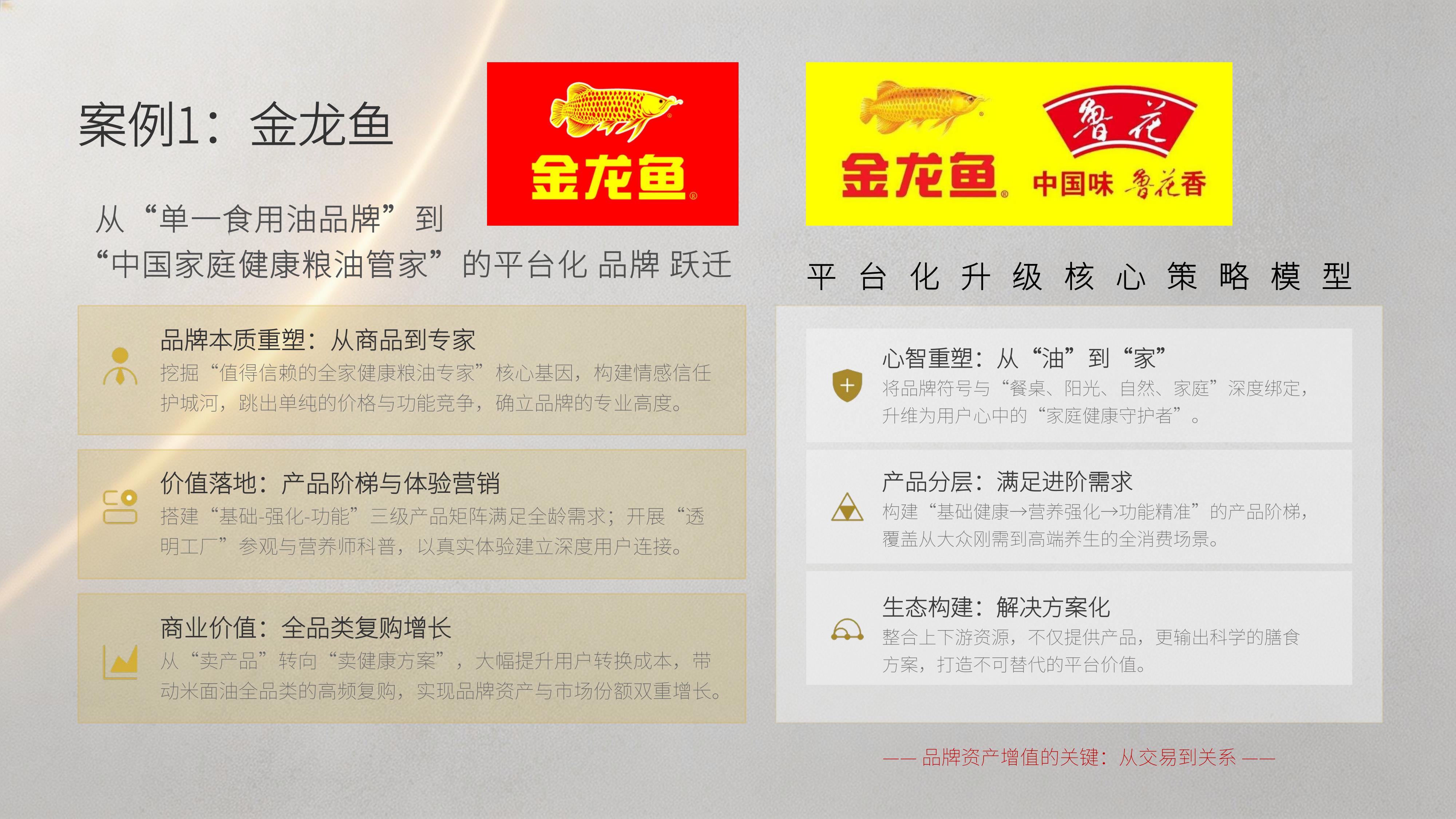 从《卓朴品牌策划》20个经典品牌策划案例中,挖掘品牌本质天然基因 唤醒品牌生命力 !(图ZMTU4MDQxMjQ=) - 观点 - 站酷设计师未来之王原创素材 - 站酷ZCOOL