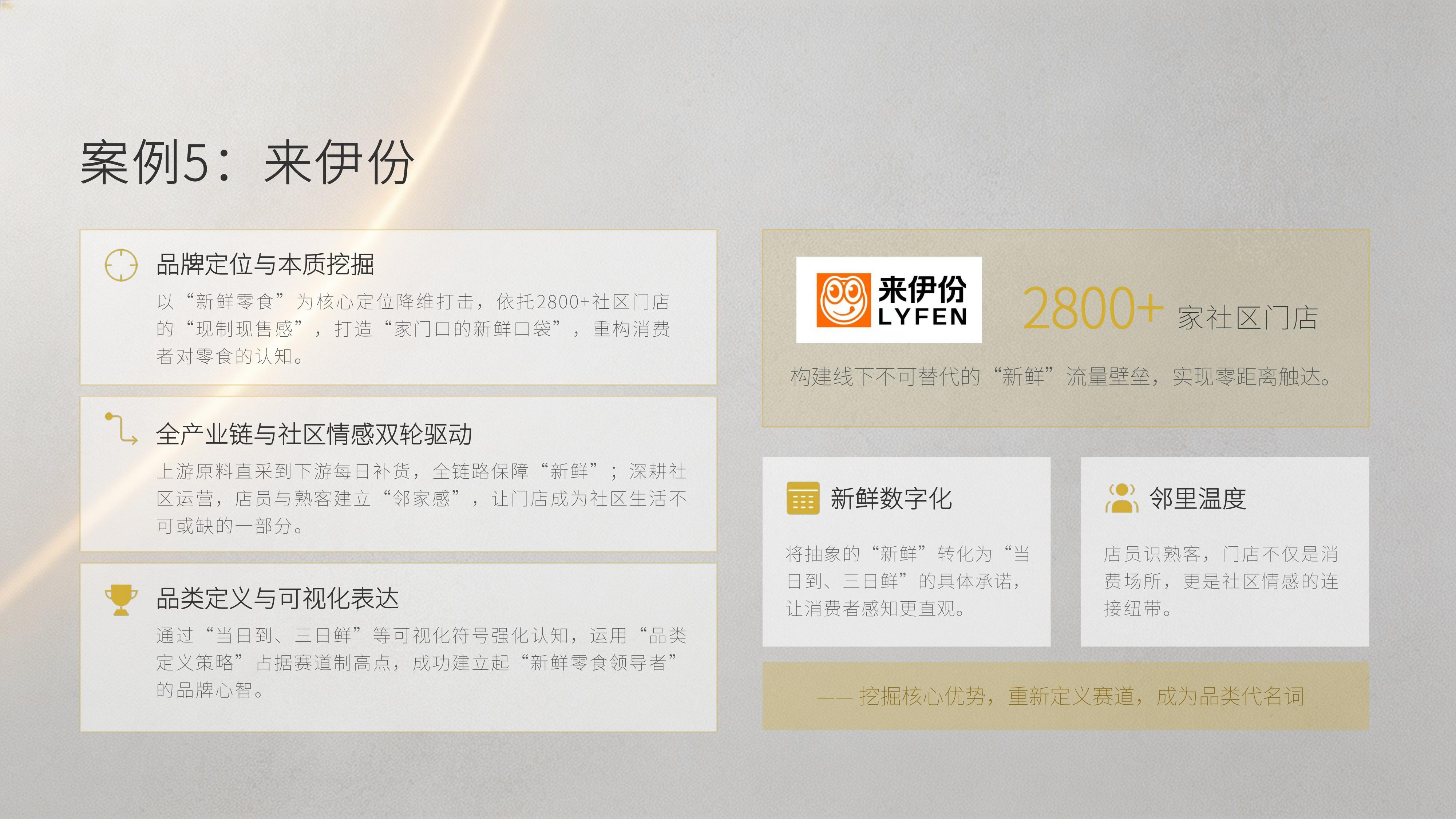 从《卓朴品牌策划》20个经典品牌策划案例中,挖掘品牌本质天然基因 唤醒品牌生命力 !(图ZMTU4MDQxMzI=) - 观点 - 站酷设计师未来之王原创素材 - 站酷ZCOOL