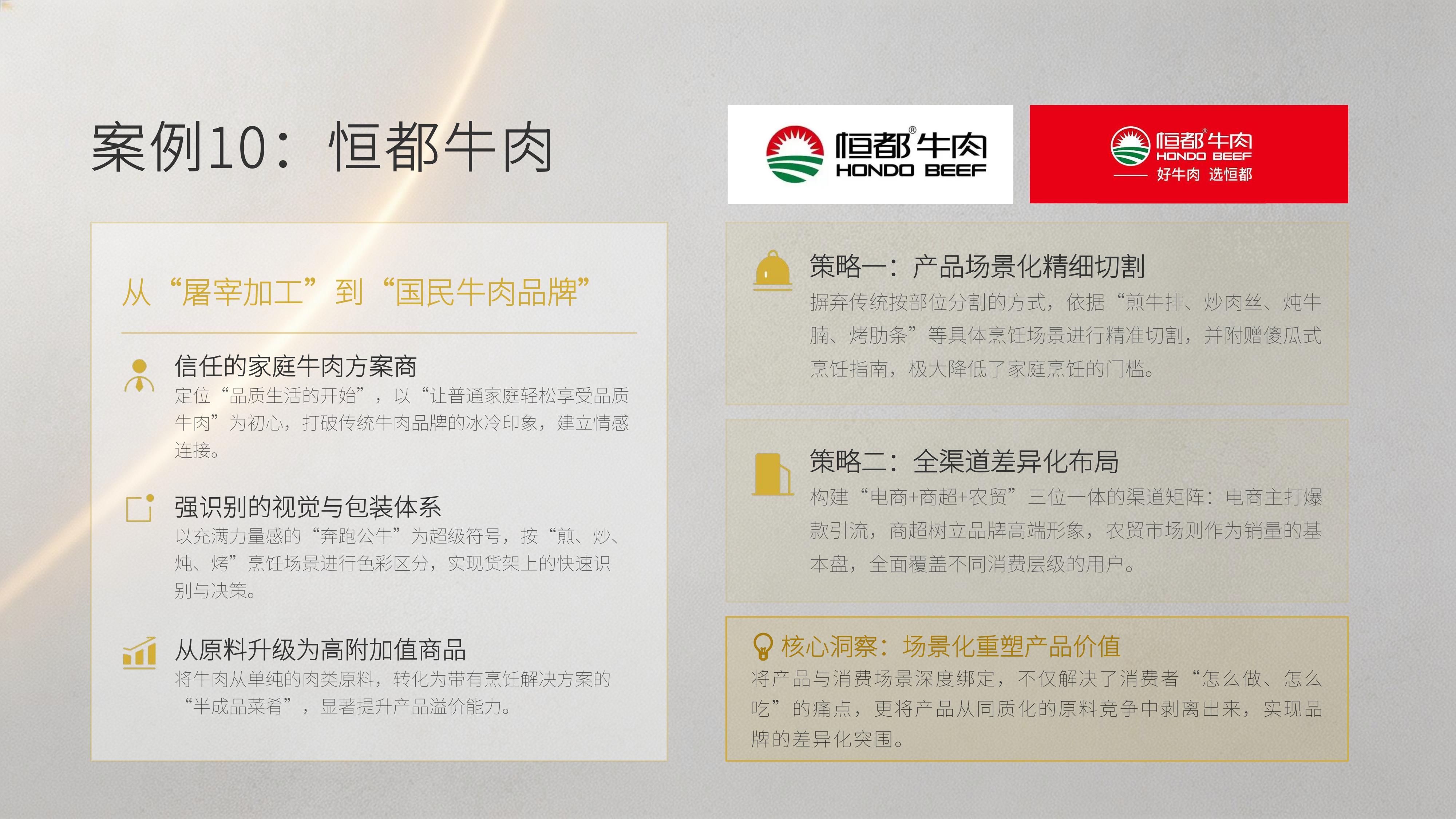 从《卓朴品牌策划》20个经典品牌策划案例中,挖掘品牌本质天然基因 唤醒品牌生命力 !(图ZMTU4MDQxNDg=) - 观点 - 站酷设计师未来之王原创素材 - 站酷ZCOOL