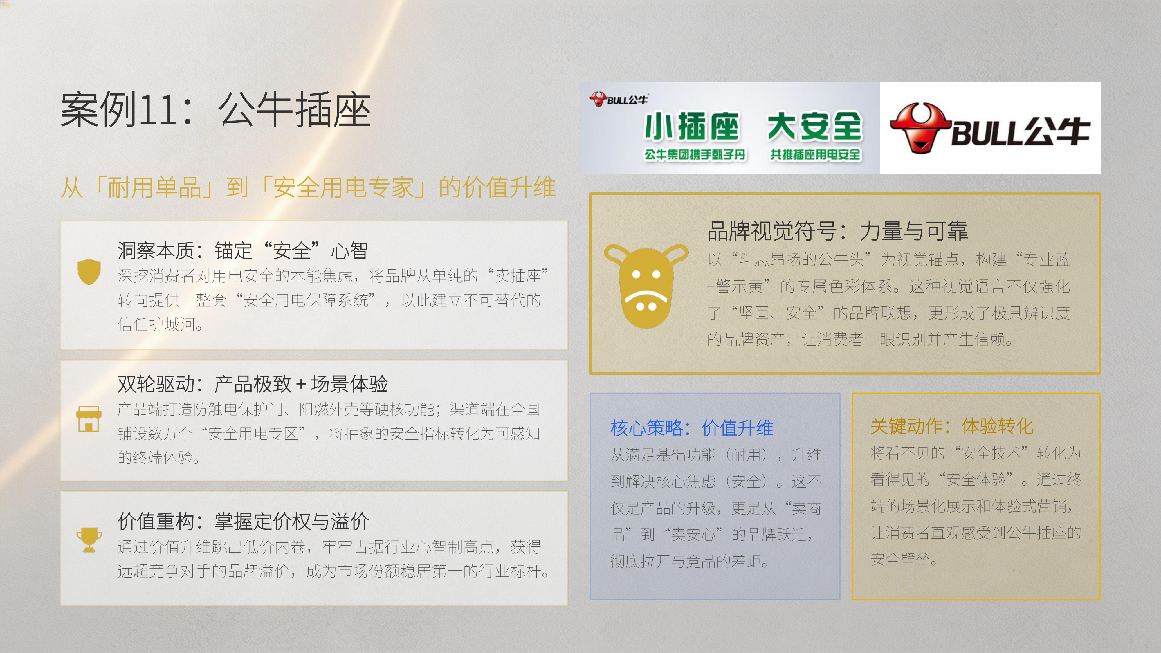 从《卓朴品牌策划》20个经典品牌策划案例中,挖掘品牌本质天然基因 唤醒品牌生命力 !(图ZMTU4MDQxNTI=) - 观点 - 站酷设计师未来之王原创素材 - 站酷ZCOOL