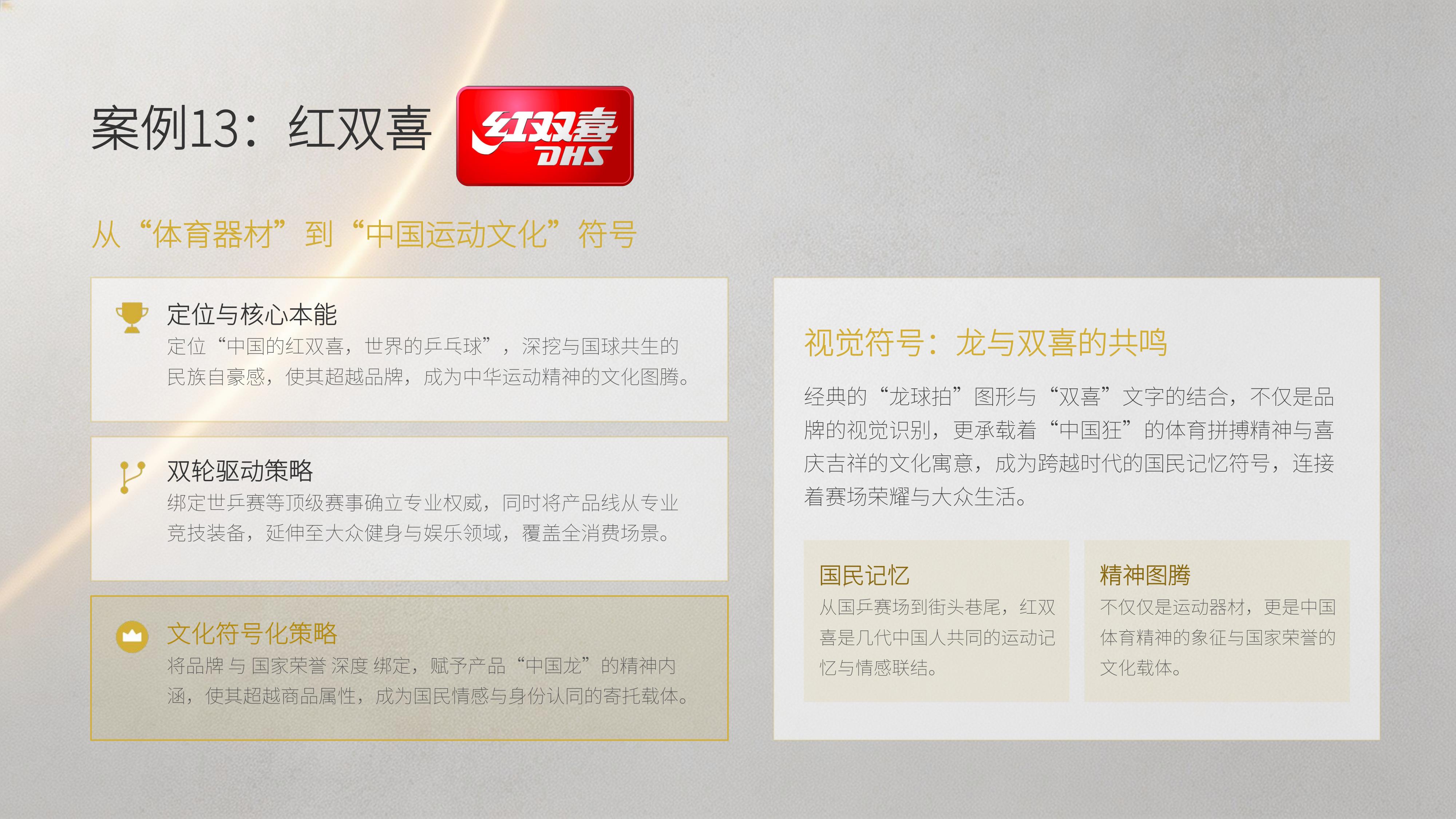 从《卓朴品牌策划》20个经典品牌策划案例中,挖掘品牌本质天然基因 唤醒品牌生命力 !(图ZMTU4MDQxNjQ=) - 观点 - 站酷设计师未来之王原创素材 - 站酷ZCOOL