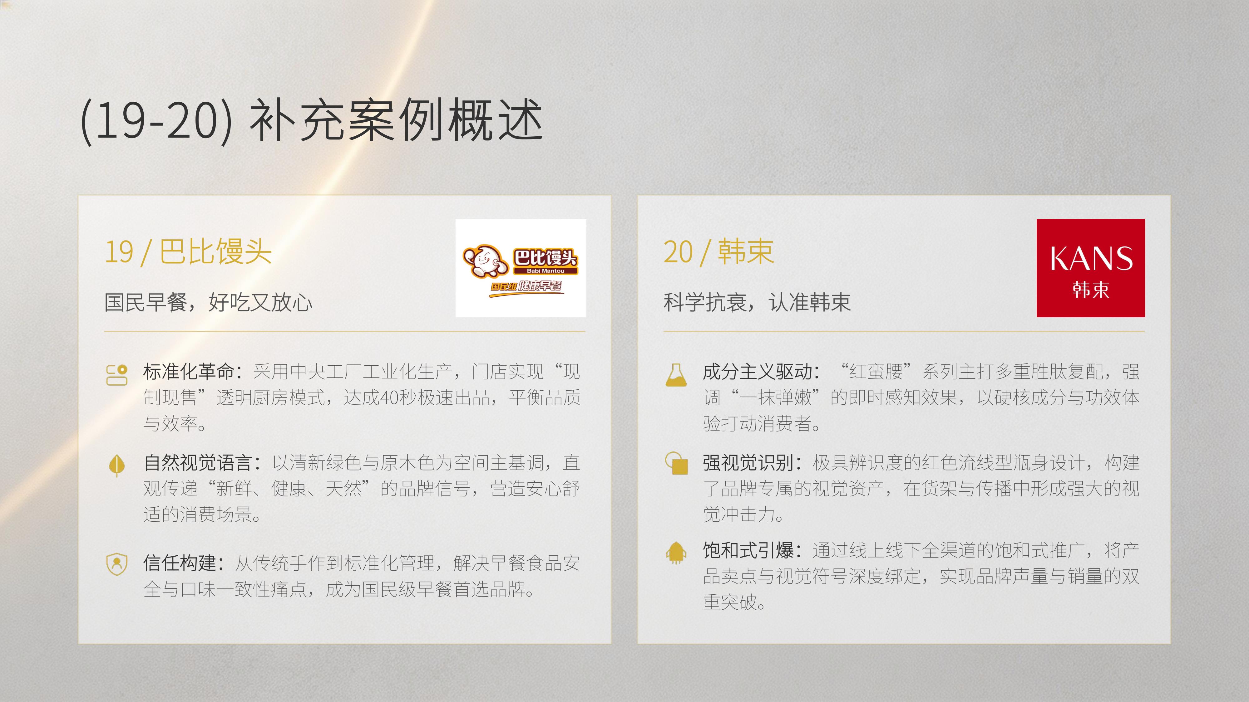 从《卓朴品牌策划》20个经典品牌策划案例中,挖掘品牌本质天然基因 唤醒品牌生命力 !(图ZMTU4MDQxNzI=) - 观点 - 站酷设计师未来之王原创素材 - 站酷ZCOOL
