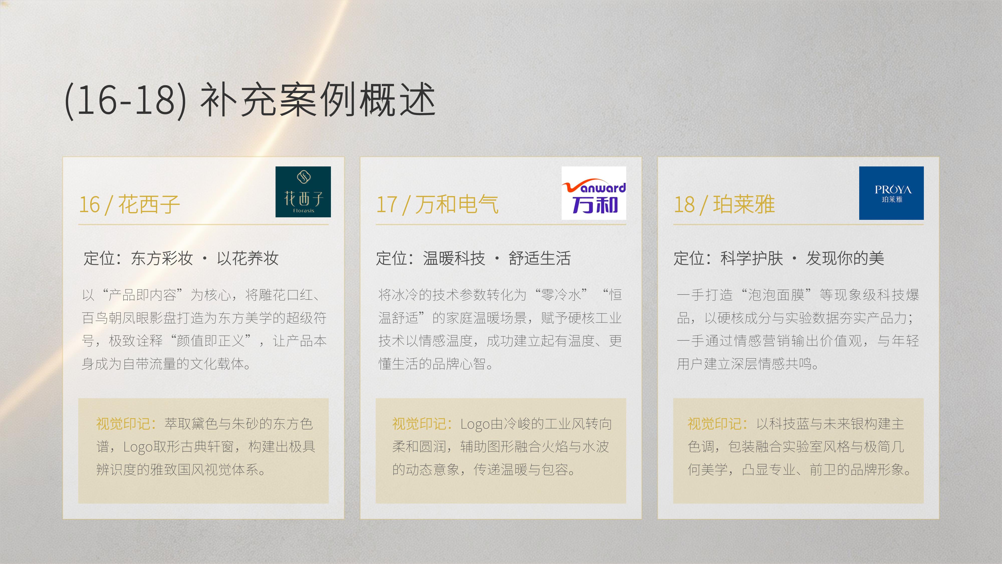 从《卓朴品牌策划》20个经典品牌策划案例中,挖掘品牌本质天然基因 唤醒品牌生命力 !(图ZMTU4MDQxOTY=) - 观点 - 站酷设计师未来之王原创素材 - 站酷ZCOOL