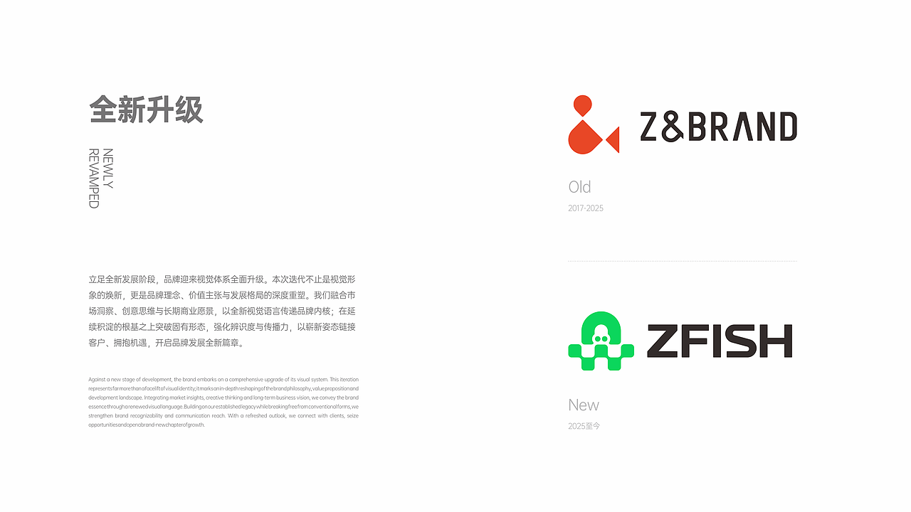 智鱼全新品牌形象（图ZNDEwOTIyMTg0） - 品牌 - 站酷设计师余尤勇原创素材 - 站酷ZCOOL