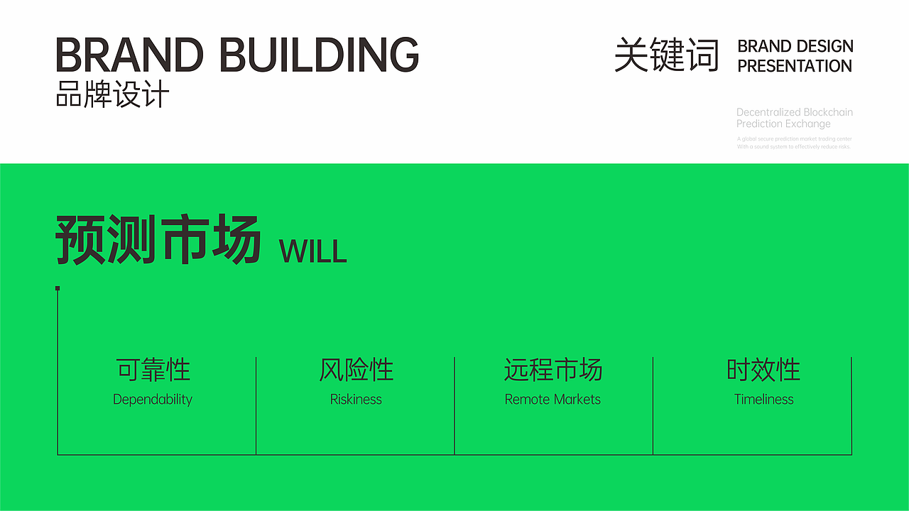 智鱼全新品牌形象（图ZNDEwOTIyMTg4） - 品牌 - 站酷设计师余尤勇原创素材 - 站酷ZCOOL
