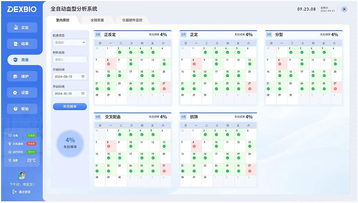 兰亭妙微界面设计公司原创作品 | 血型分析系统UI设计（图ZNDEwOTMzNDI0） - 软件界面 - 站酷设计师兰亭妙微ui设计原创素材 - 站酷ZCOOL