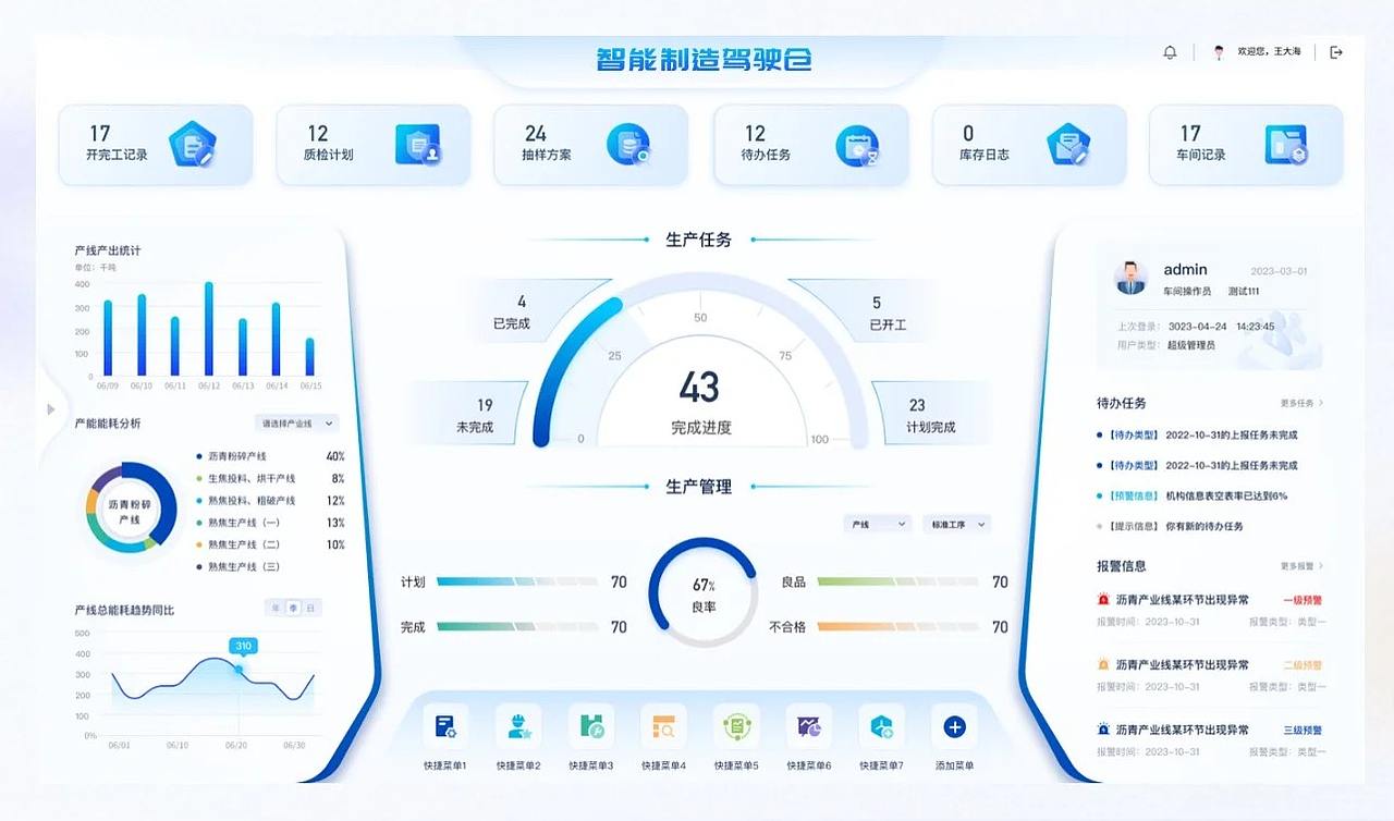 兰亭妙微界面设计公司原创作品 | 血型分析系统UI设计（图ZNDEwOTMzNDMy） - 软件界面 - 站酷设计师兰亭妙微ui设计原创素材 - 站酷ZCOOL