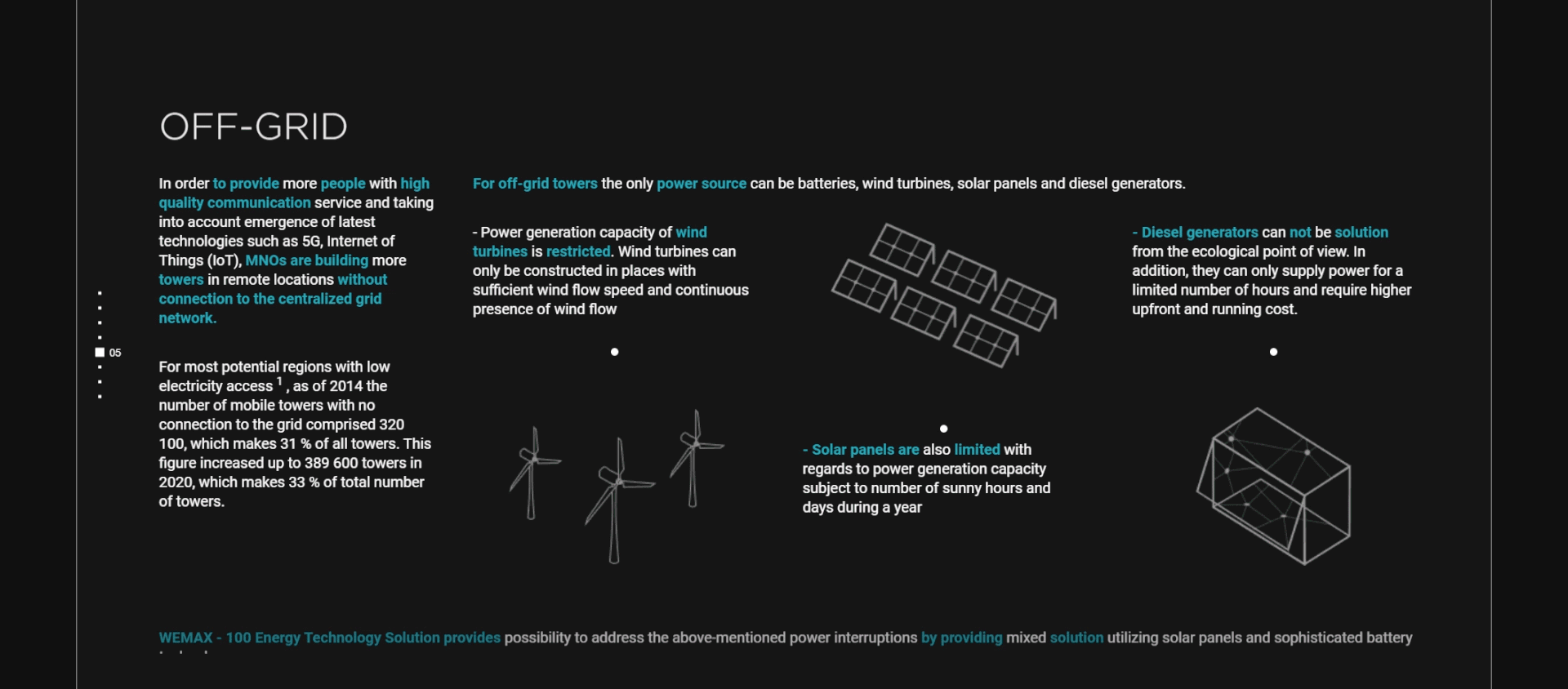 WEMAX | ENERGY SOLUTION | CORPORATE WEBSITE（图ZNDEwOTQwODk2） - 企业官网 - 站酷设计师Mavlon__ekim原创素材 - 站酷ZCOOL