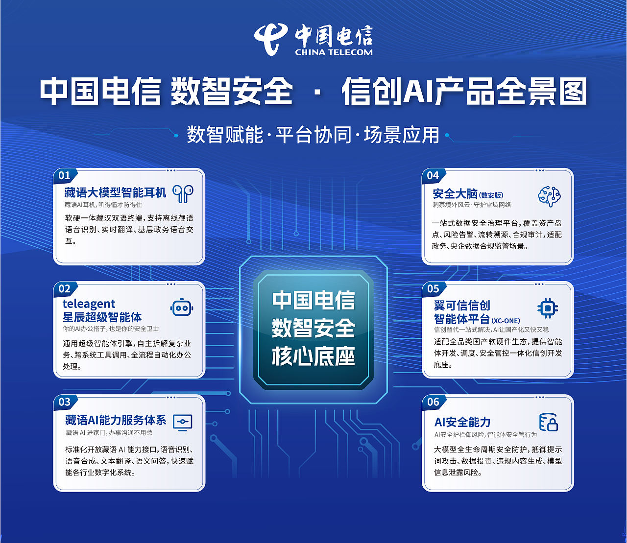 【橘鹿品牌】电信展厅效果图原创设计（图ZNDEwOTQxOTky） - 商业空间设计 - 站酷设计师橘鹿品牌全案设计原创素材 - 站酷ZCOOL