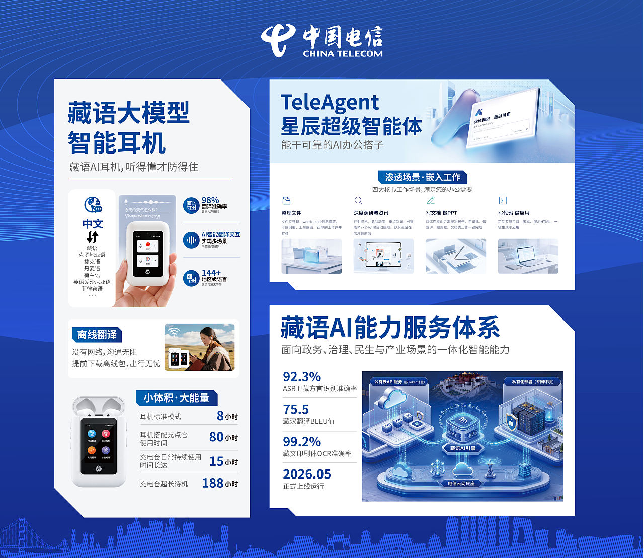 【橘鹿品牌】电信展厅效果图原创设计（图ZNDEwOTQyMDAw） - 商业空间设计 - 站酷设计师橘鹿品牌全案设计原创素材 - 站酷ZCOOL