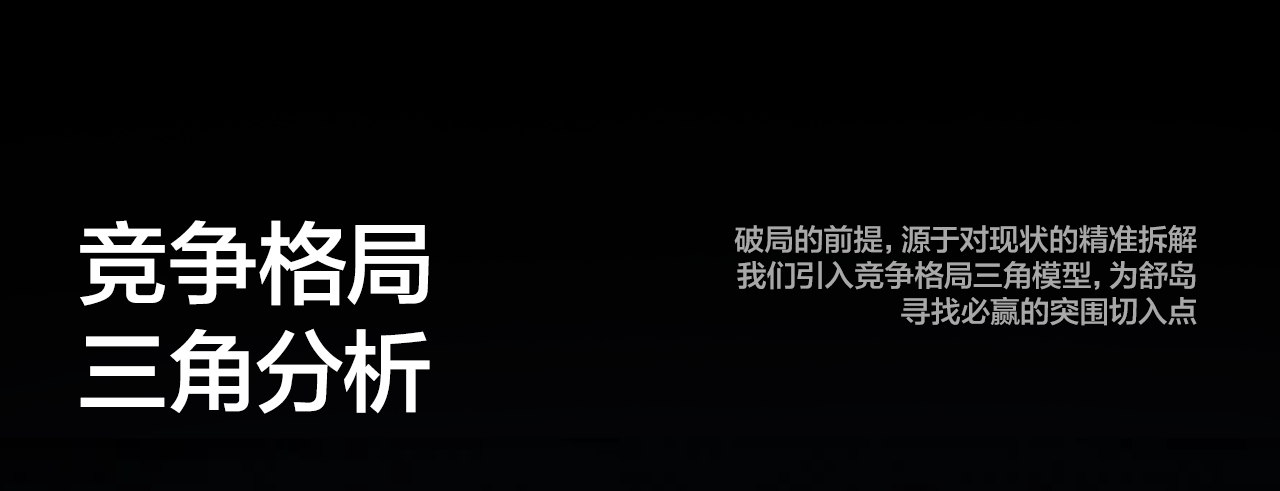 好也传媒 X 舒岛枕头 | 悬浮芯矫正枕视觉全案升级(图ZNDEwOTQyMzg0) - 电商 - 站酷设计师好也视觉_AI原创素材 - 站酷ZCOOL