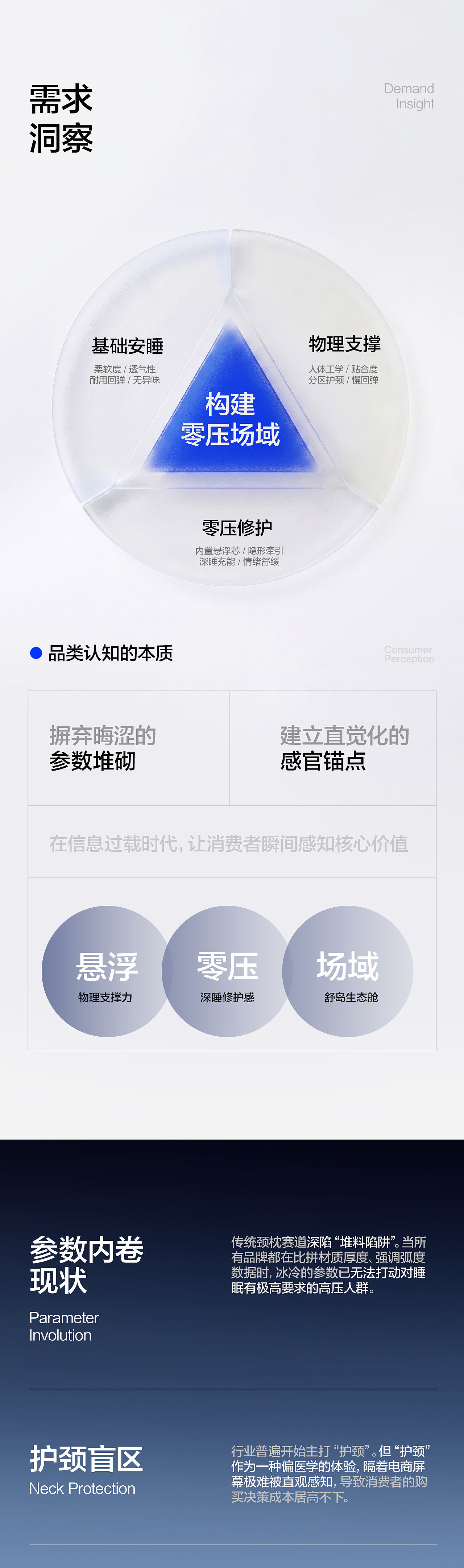好也传媒 X 舒岛枕头 | 悬浮芯矫正枕视觉全案升级(图ZNDEwOTQyNDA0) - 电商 - 站酷设计师好也视觉_AI原创素材 - 站酷ZCOOL