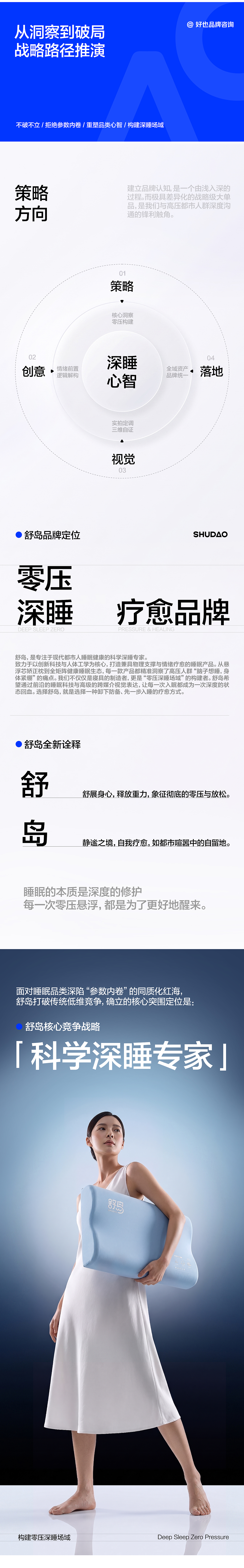 好也传媒 X 舒岛枕头 | 悬浮芯矫正枕视觉全案升级(图ZNDEwOTQyMzc2) - 电商 - 站酷设计师好也视觉_AI原创素材 - 站酷ZCOOL