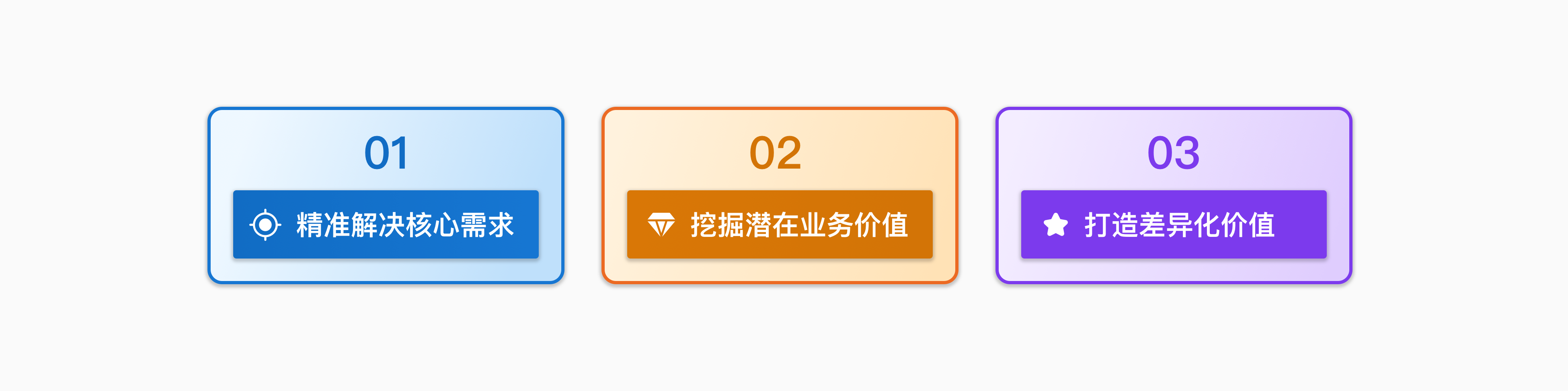 办案类业务系统｜如何让用户喜欢我们设计的产品（图ZMTU4MDYzOTI=） - 观点 - 站酷设计师设绘玩家UED原创素材 - 站酷ZCOOL