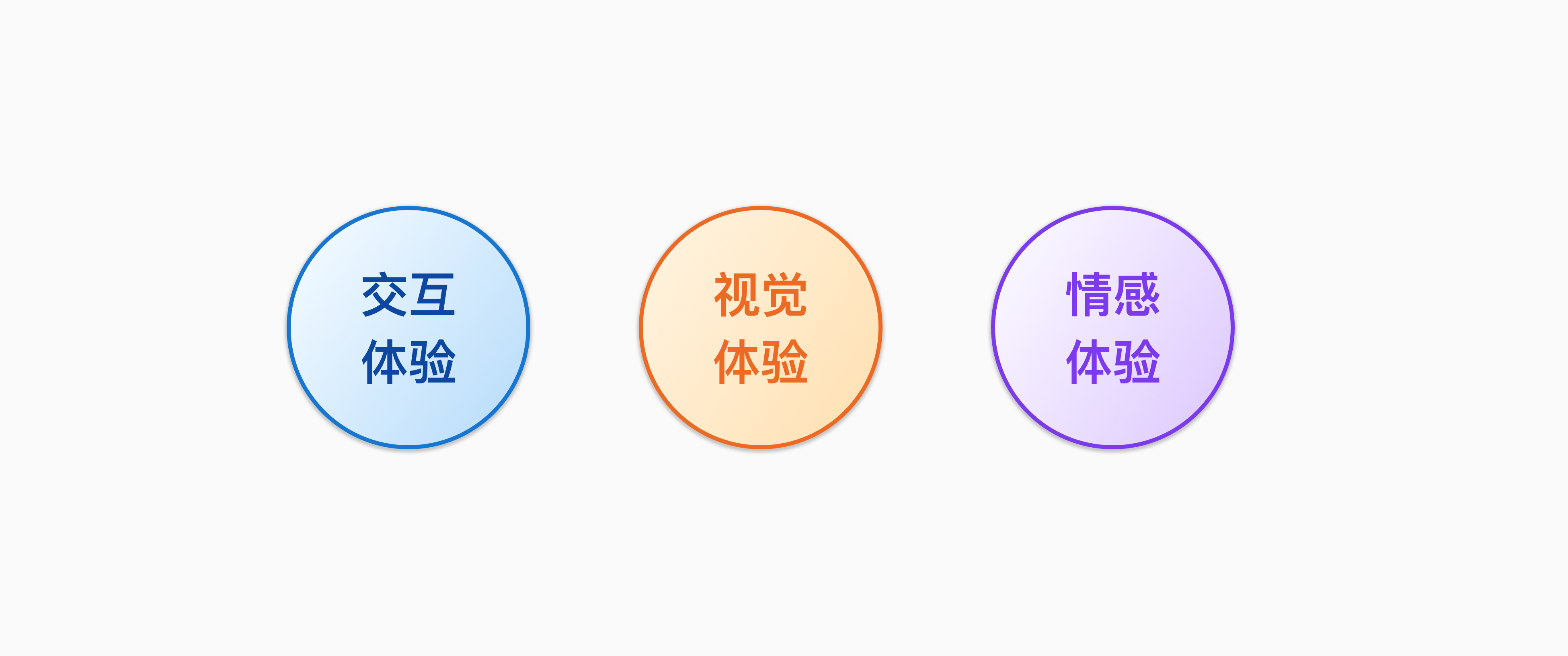 办案类业务系统｜如何让用户喜欢我们设计的产品（图ZMTU4MDY0MjA=） - 观点 - 站酷设计师设绘玩家UED原创素材 - 站酷ZCOOL