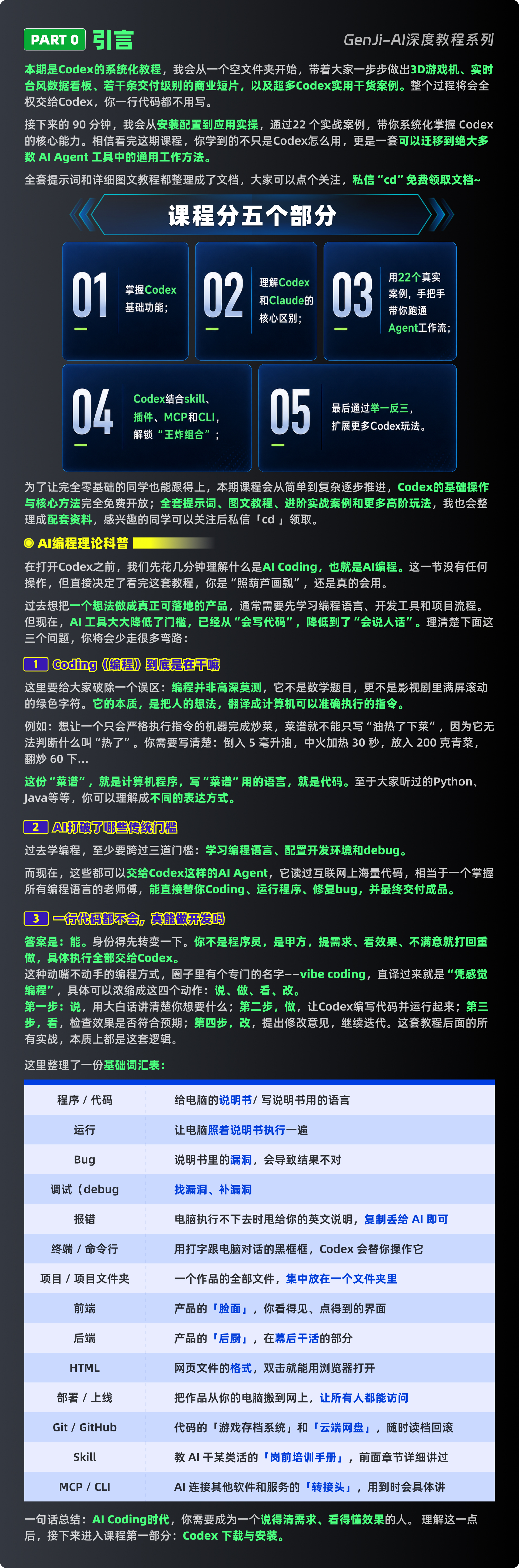 90min Codex小白系列教程（进阶版）（图ZMTU4MDY3NzI=） - 教程 - 站酷设计师黯马原创素材 - 站酷ZCOOL