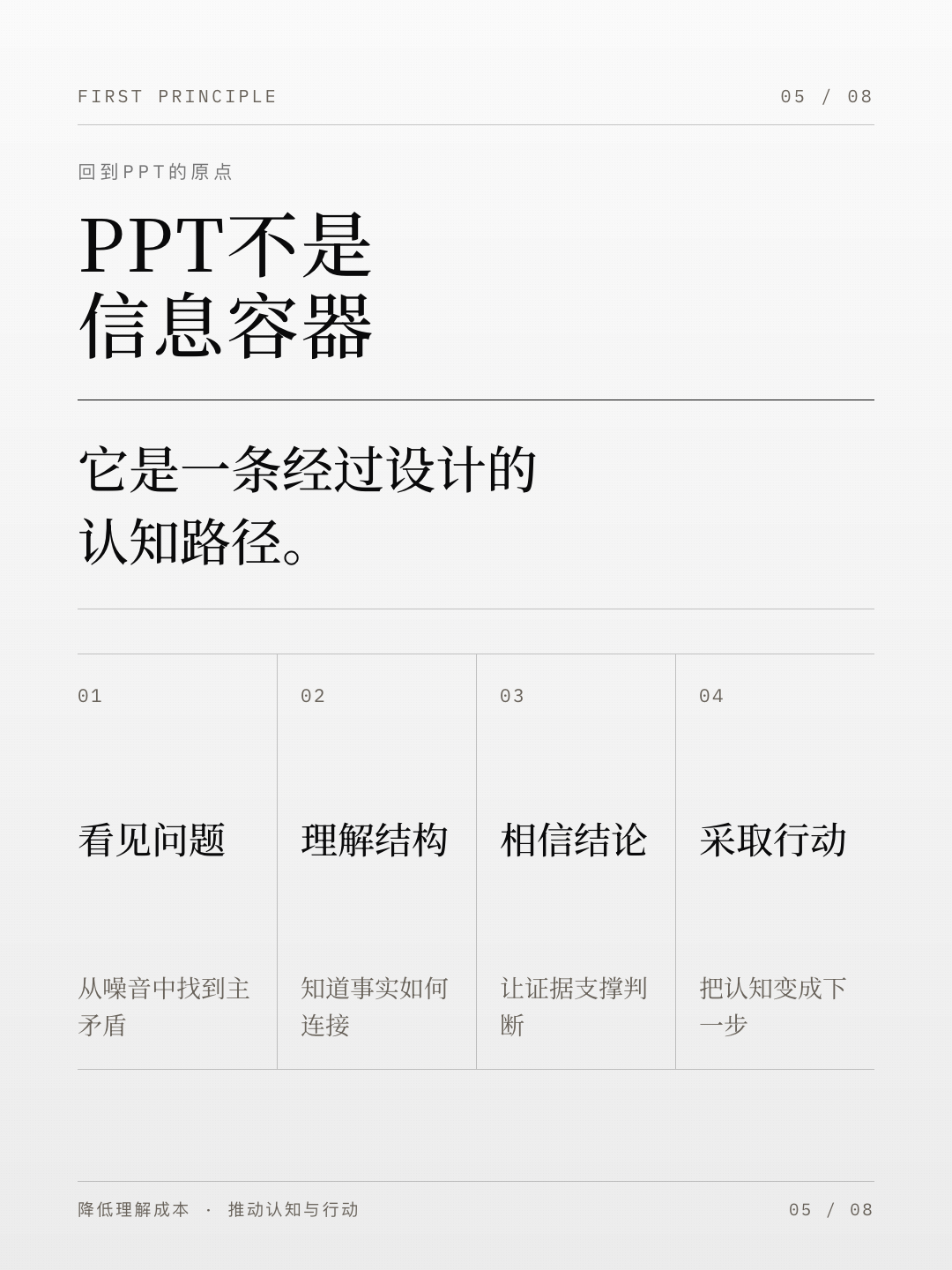 为什么AI做的PPT，总感觉差点东西？（图ZMTU4MDcxMzI=） - 观点 - 站酷设计师YIL屹凌演示原创素材 - 站酷ZCOOL