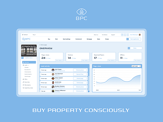 BPC | MULTIPLE LISTING SYSTEM | REAL ESTATE