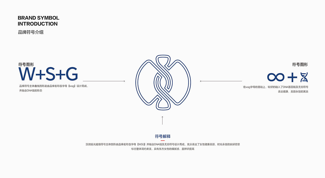 品一设计|品牌标志及超级图形设计方案 LOGO 字体标志（图ZNDExMDE5NTg4） - Logo - 站酷设计师品一视觉设计原创素材 - 站酷ZCOOL