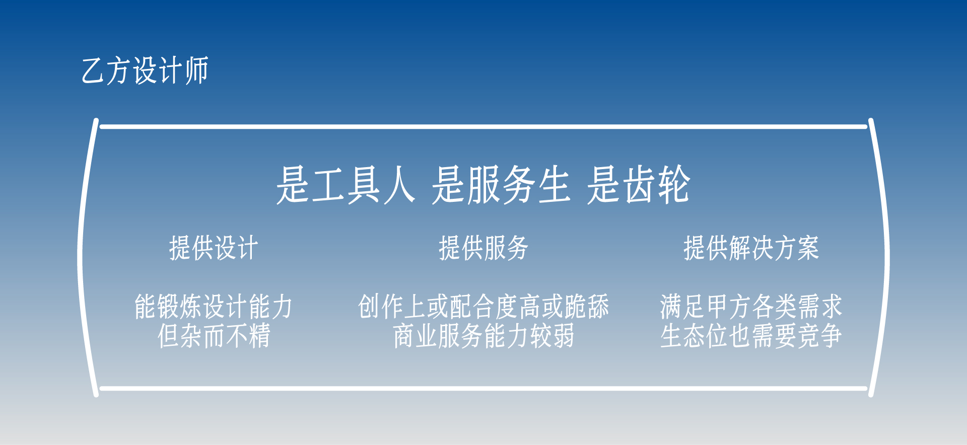 设计师的甲乙方身份(图ZMTU4MDk1NTI=) - 观点 - 站酷设计师卖设计治病原创素材 - 站酷ZCOOL