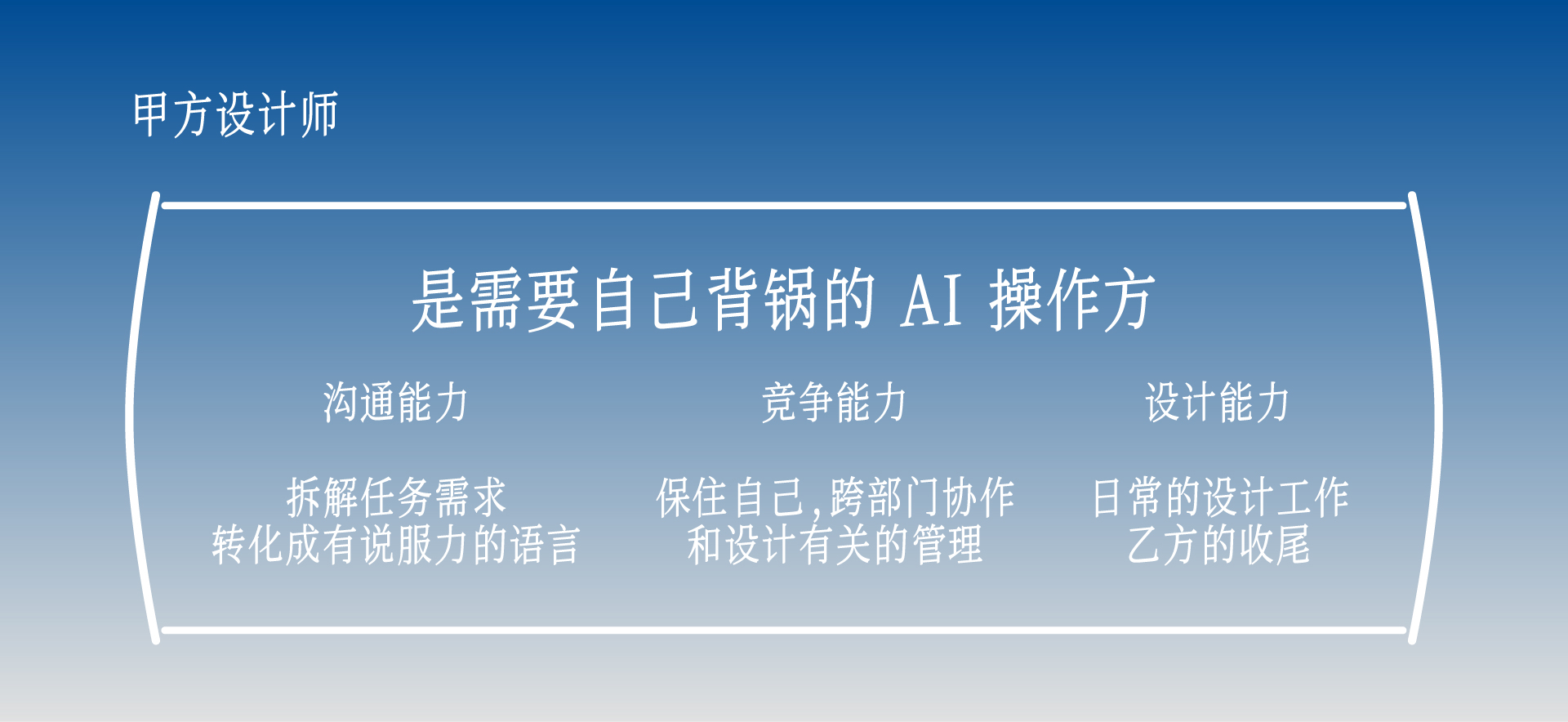 设计师的甲乙方身份(图ZMTU4MDk1NTY=) - 观点 - 站酷设计师卖设计治病原创素材 - 站酷ZCOOL