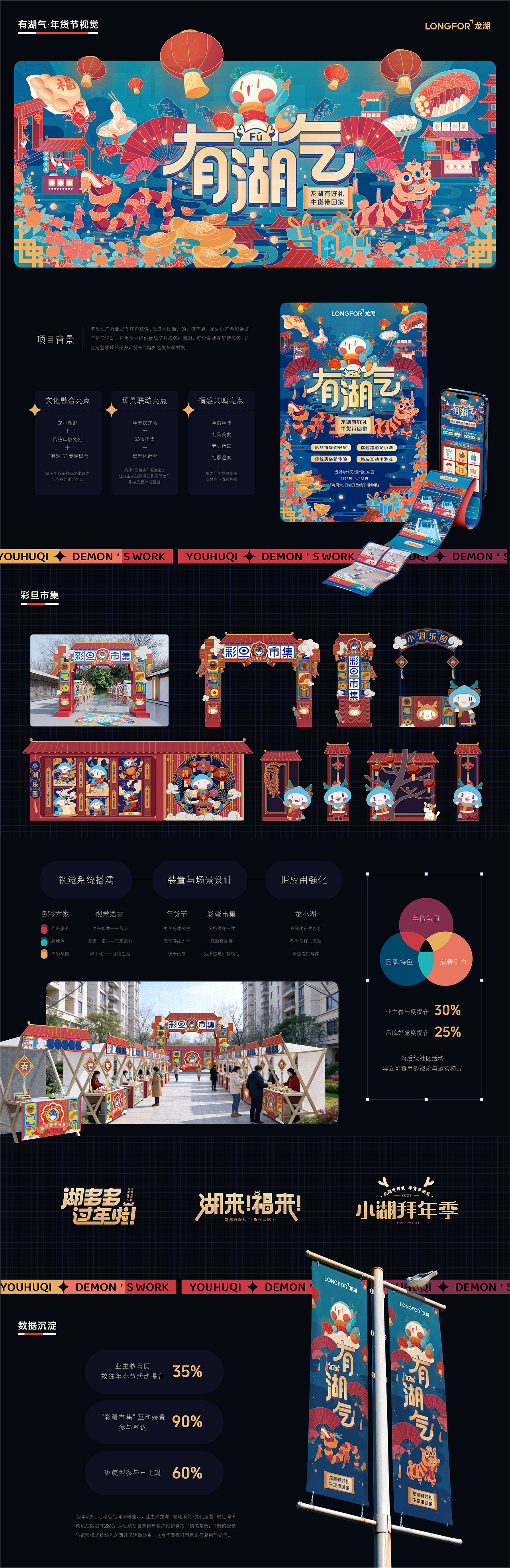 作品集2026（图ZNDExMDMzMDc2） - 品牌 - 站酷设计师呆萌的Demon原创素材 - 站酷ZCOOL