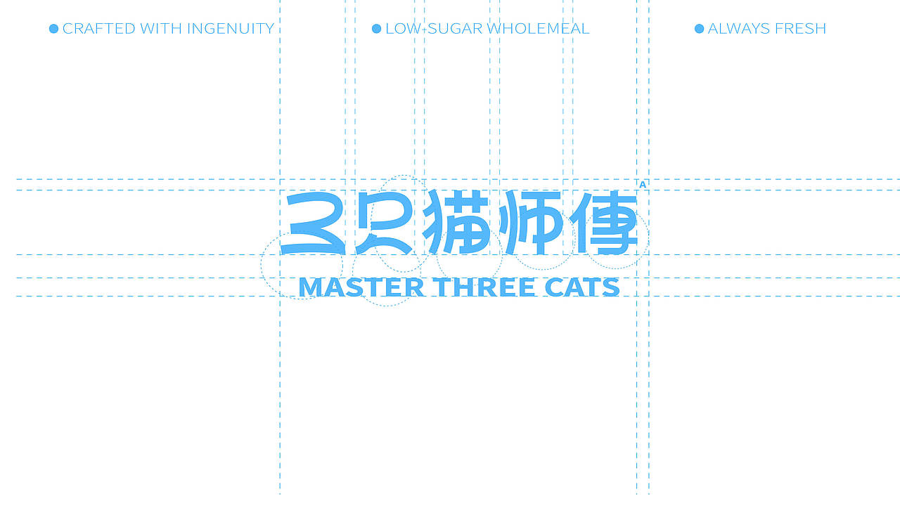 三只猫师傅品牌全案设计（图ZNDExMDMzMTA4） - 品牌 - 站酷设计师在上岸原创素材 - 站酷ZCOOL