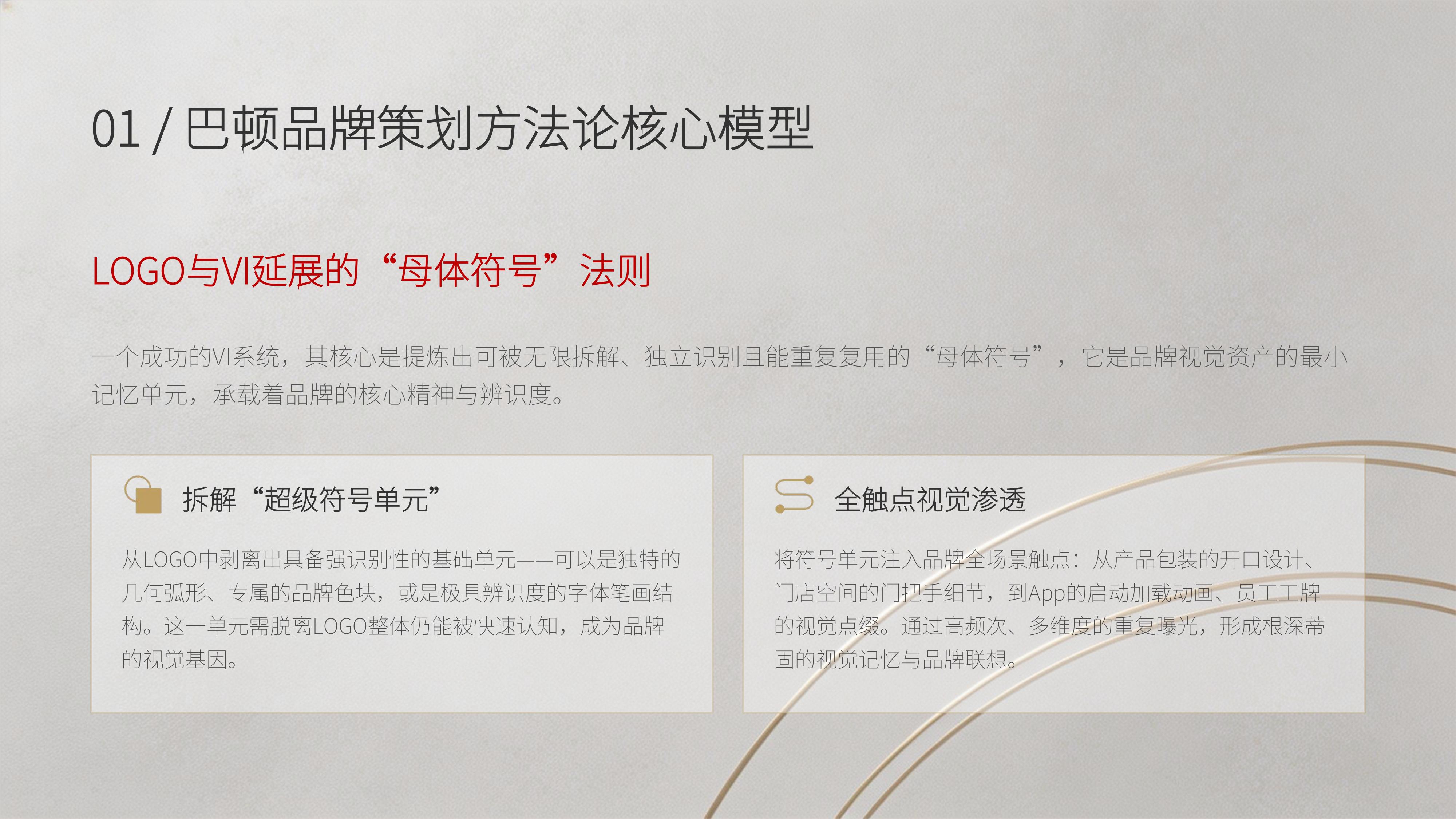 从《巴顿品牌咨询设计》20个经典品牌策划案例中 学习"解锁品牌增长的底层逻辑" 秘诀!(图ZMTU4MTA2NjA=) - 观点 - 站酷设计师未来之王原创素材 - 站酷ZCOOL