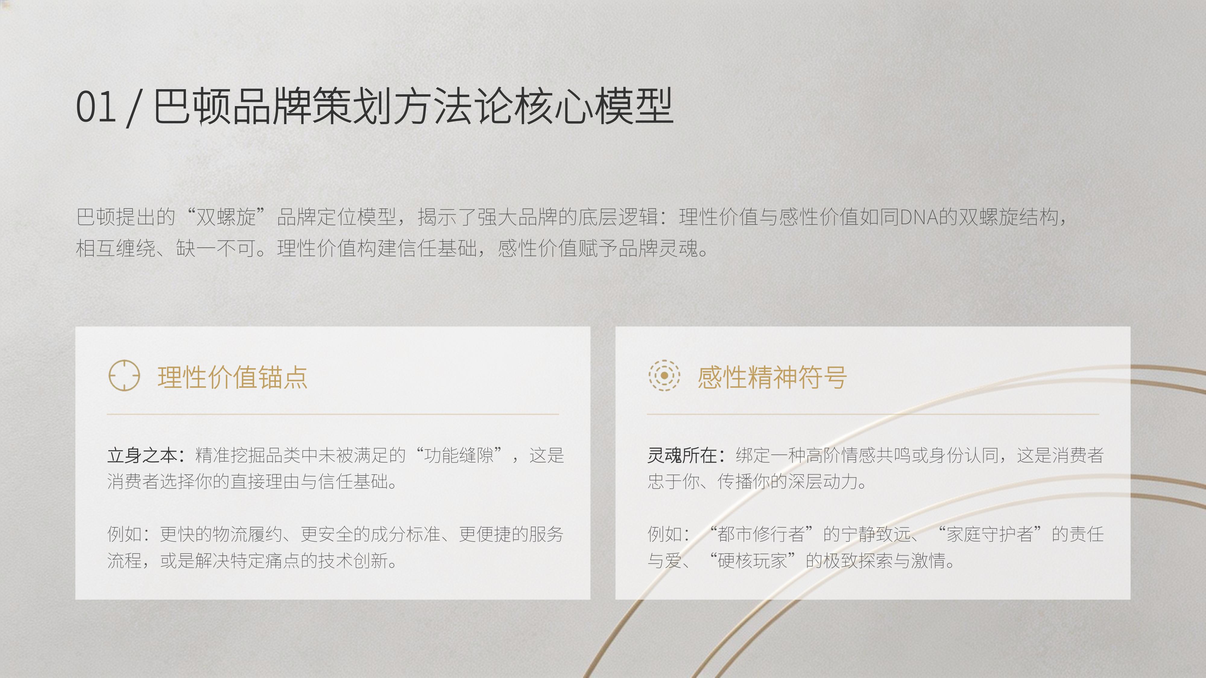 从《巴顿品牌咨询设计》20个经典品牌策划案例中 学习"解锁品牌增长的底层逻辑" 秘诀!(图ZMTU4MTA2NDg=) - 观点 - 站酷设计师未来之王原创素材 - 站酷ZCOOL