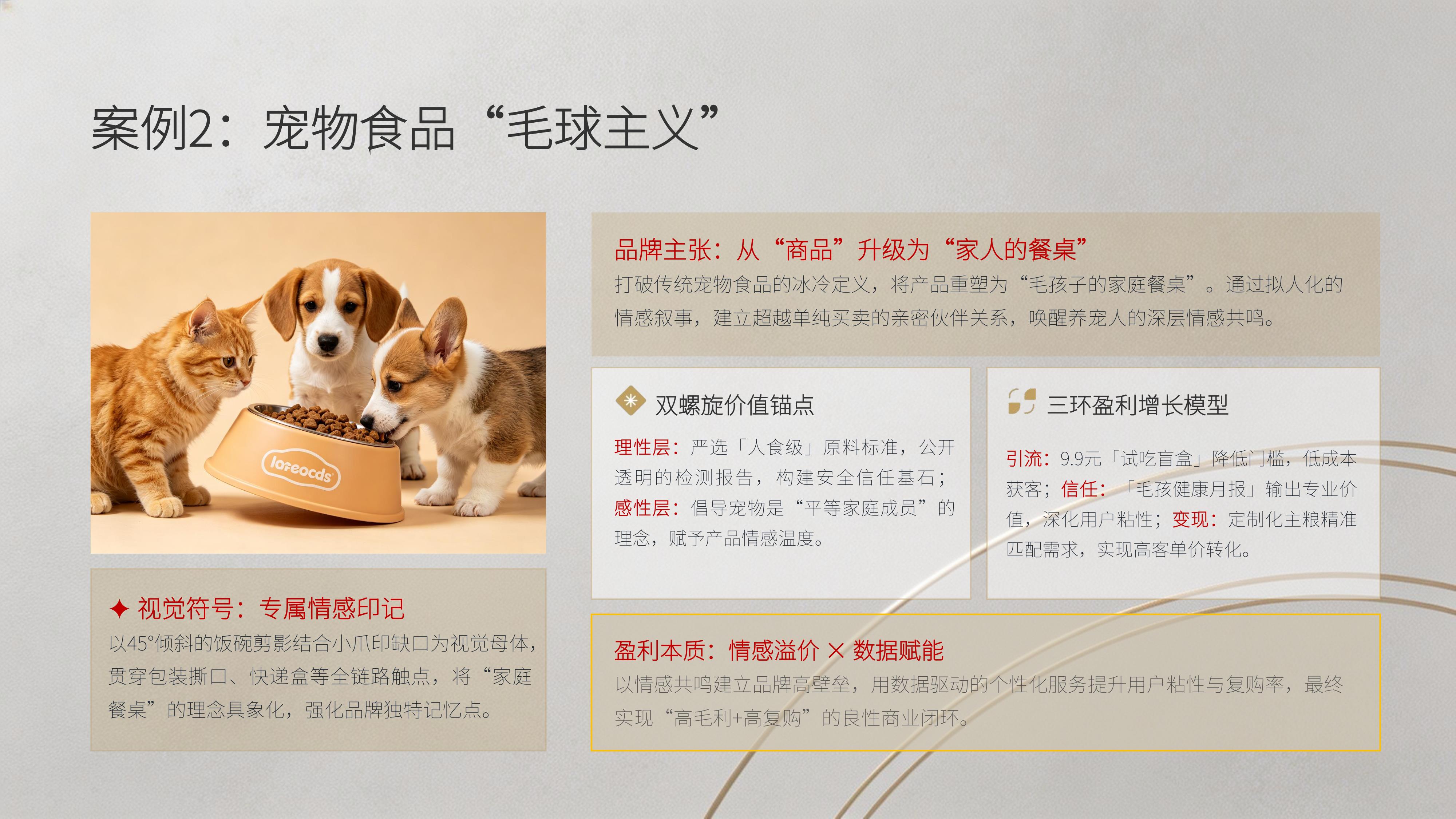 从《巴顿品牌咨询设计》20个经典品牌策划案例中 学习"解锁品牌增长的底层逻辑" 秘诀!(图ZMTU4MTA2Njg=) - 观点 - 站酷设计师未来之王原创素材 - 站酷ZCOOL