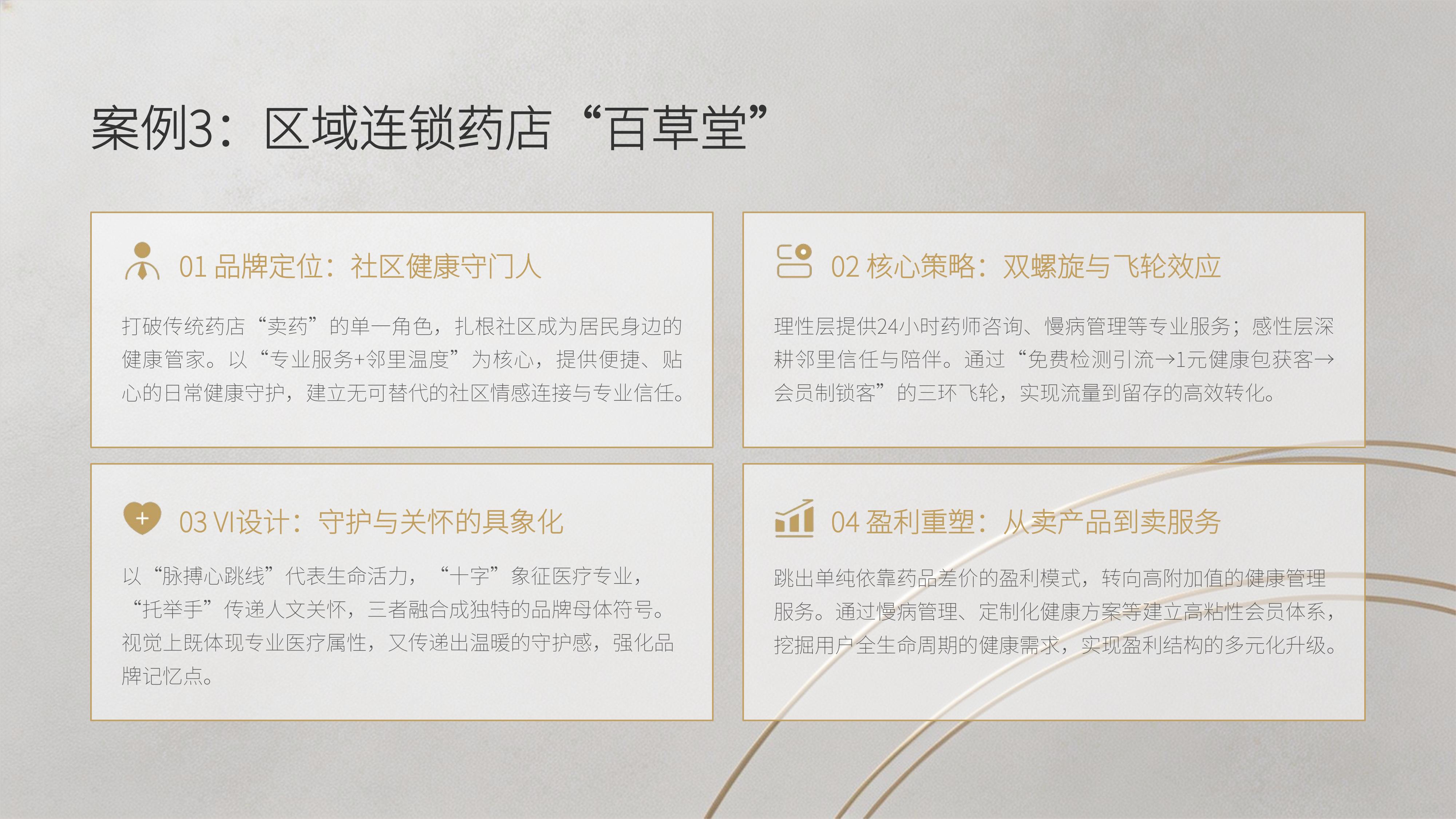 从《巴顿品牌咨询设计》20个经典品牌策划案例中 学习"解锁品牌增长的底层逻辑" 秘诀!(图ZMTU4MTA2OTI=) - 观点 - 站酷设计师未来之王原创素材 - 站酷ZCOOL