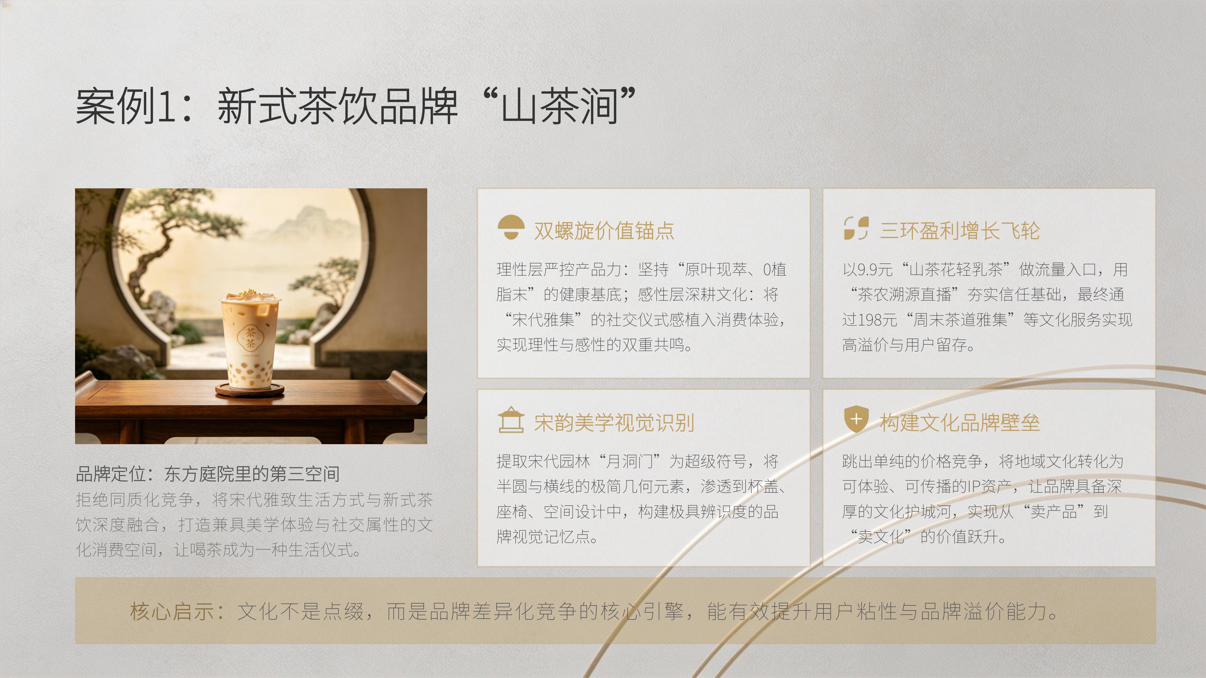 从《巴顿品牌咨询设计》20个经典品牌策划案例中 学习"解锁品牌增长的底层逻辑" 秘诀!(图ZMTU4MTA2ODg=) - 观点 - 站酷设计师未来之王原创素材 - 站酷ZCOOL