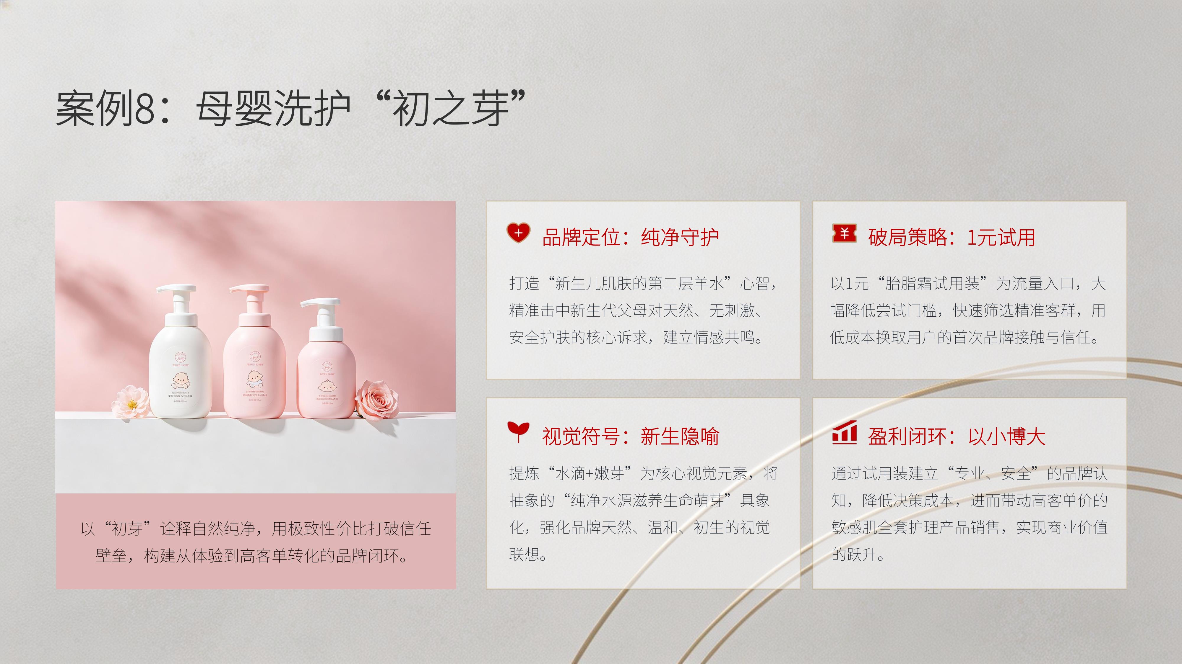 从《巴顿品牌咨询设计》20个经典品牌策划案例中 学习"解锁品牌增长的底层逻辑" 秘诀!(图ZMTU4MTA3MDg=) - 观点 - 站酷设计师未来之王原创素材 - 站酷ZCOOL